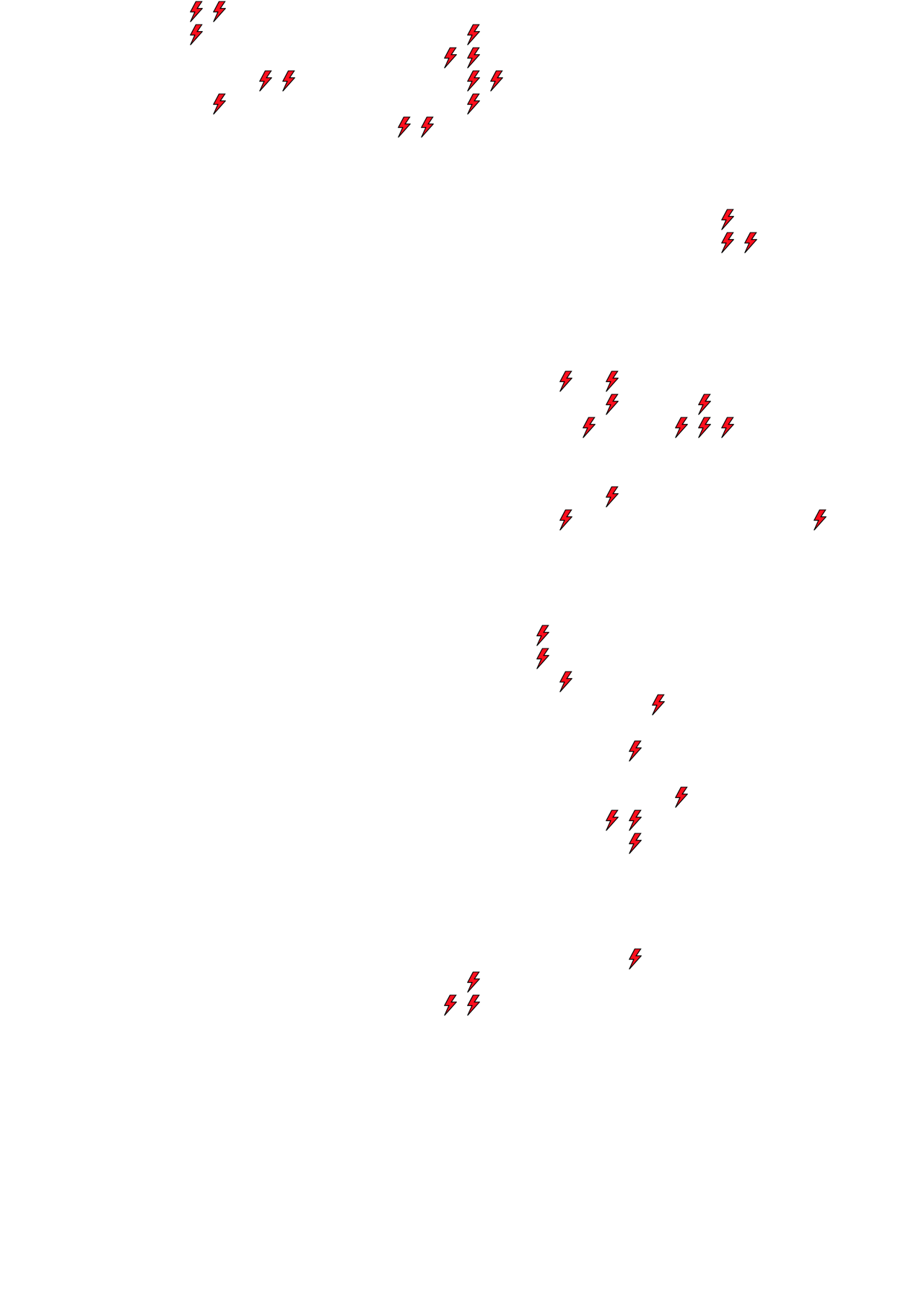 Lighthing Layer