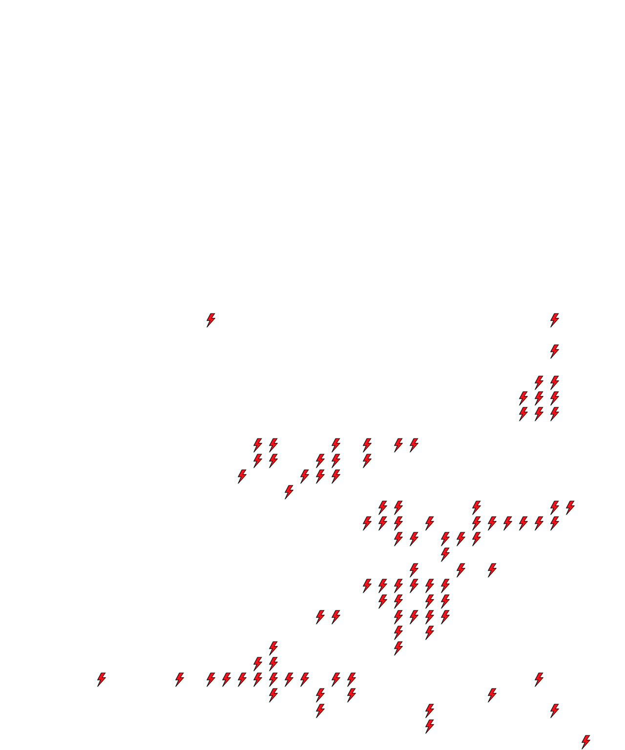 Lighthing Layer