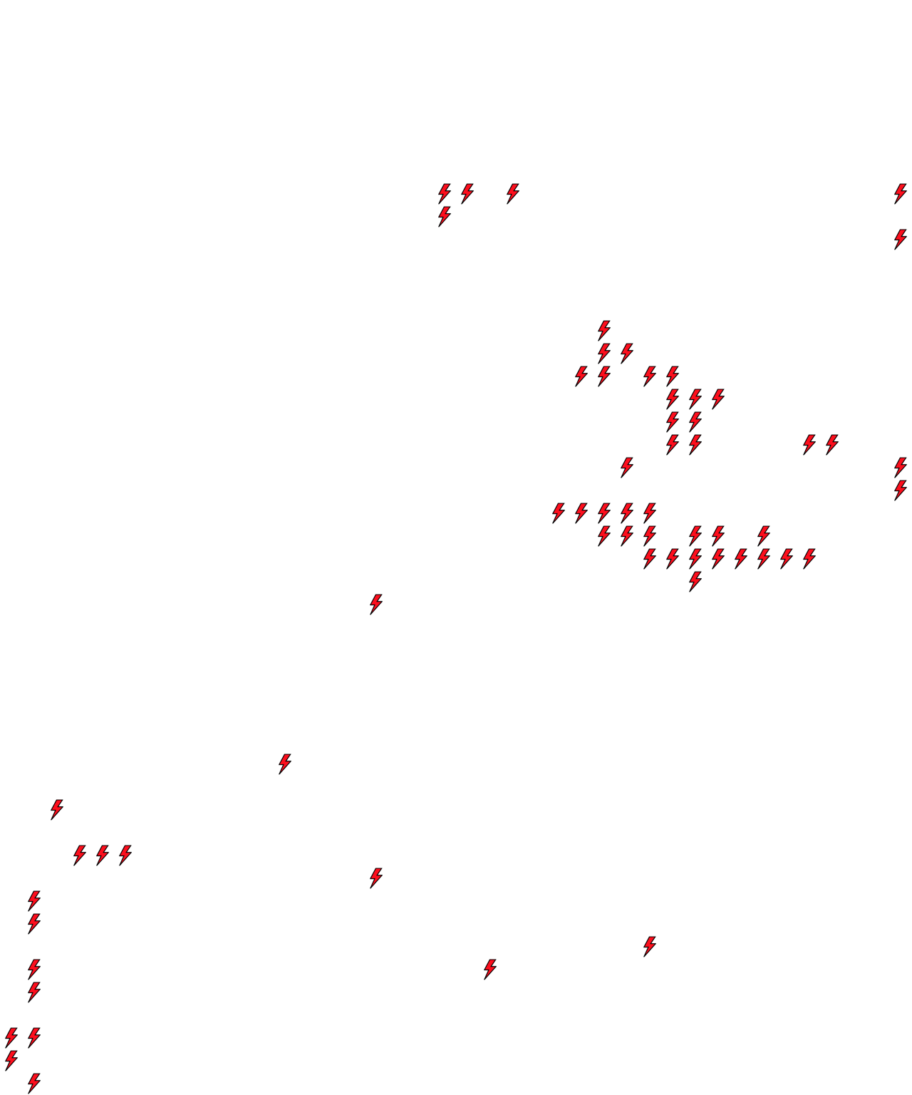 Lighthing Layer