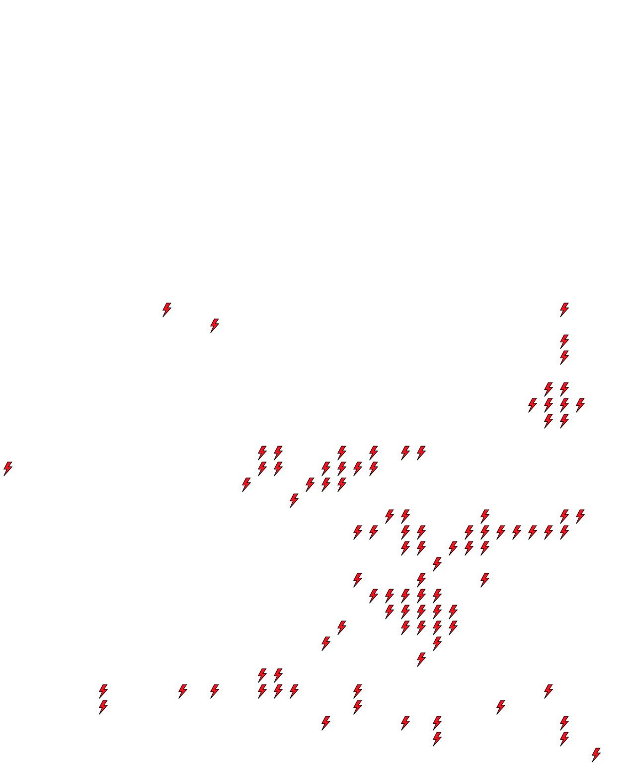 Lighthing Layer
