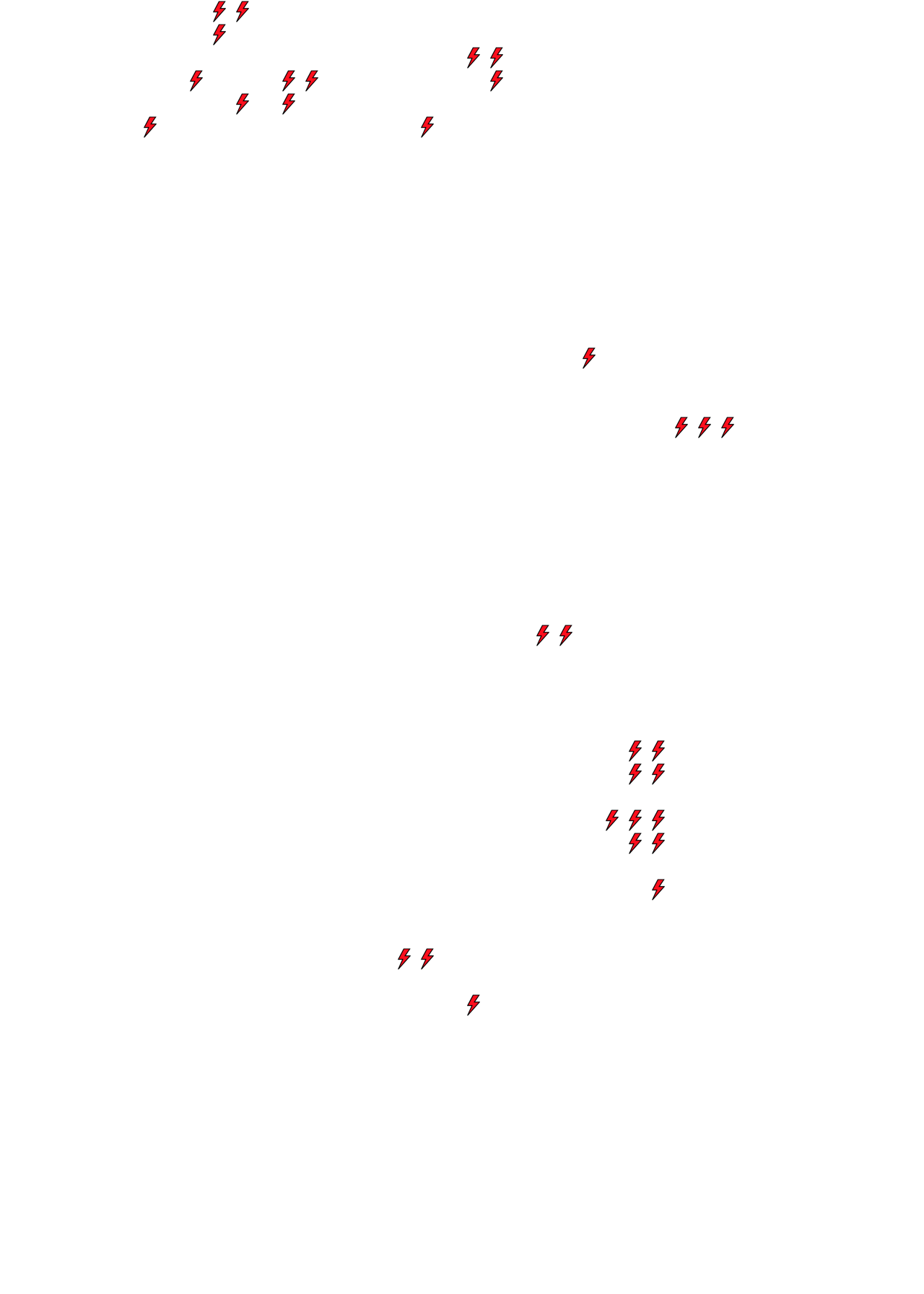 Lighthing Layer