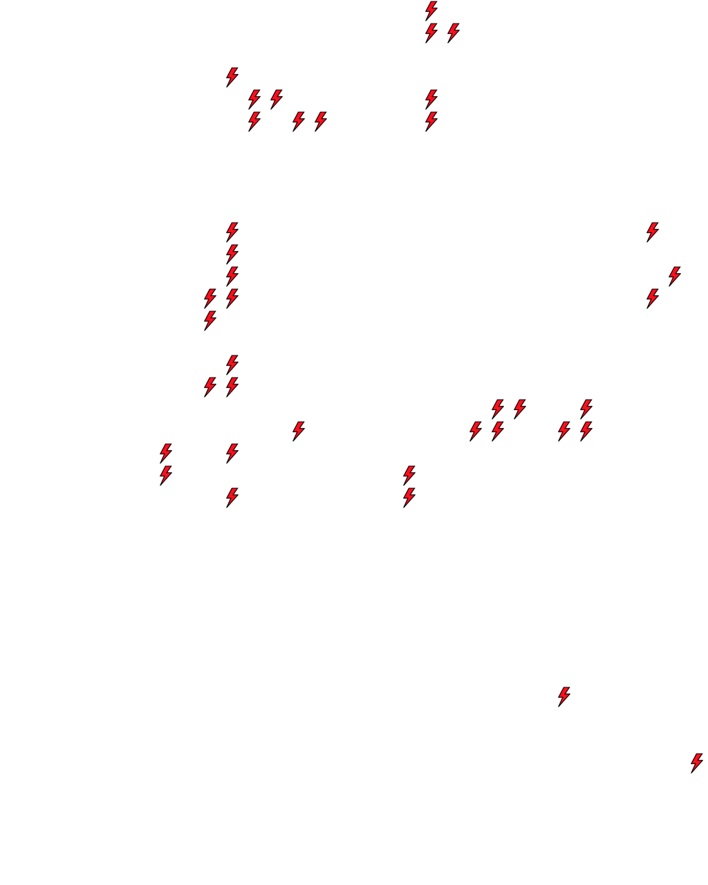 Lighthing Layer