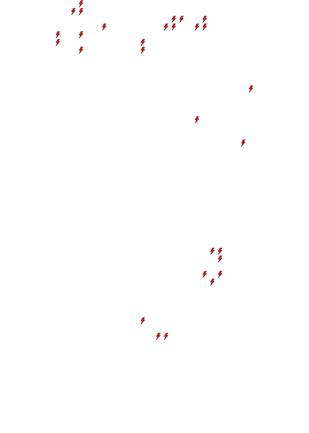 Lighthing Layer