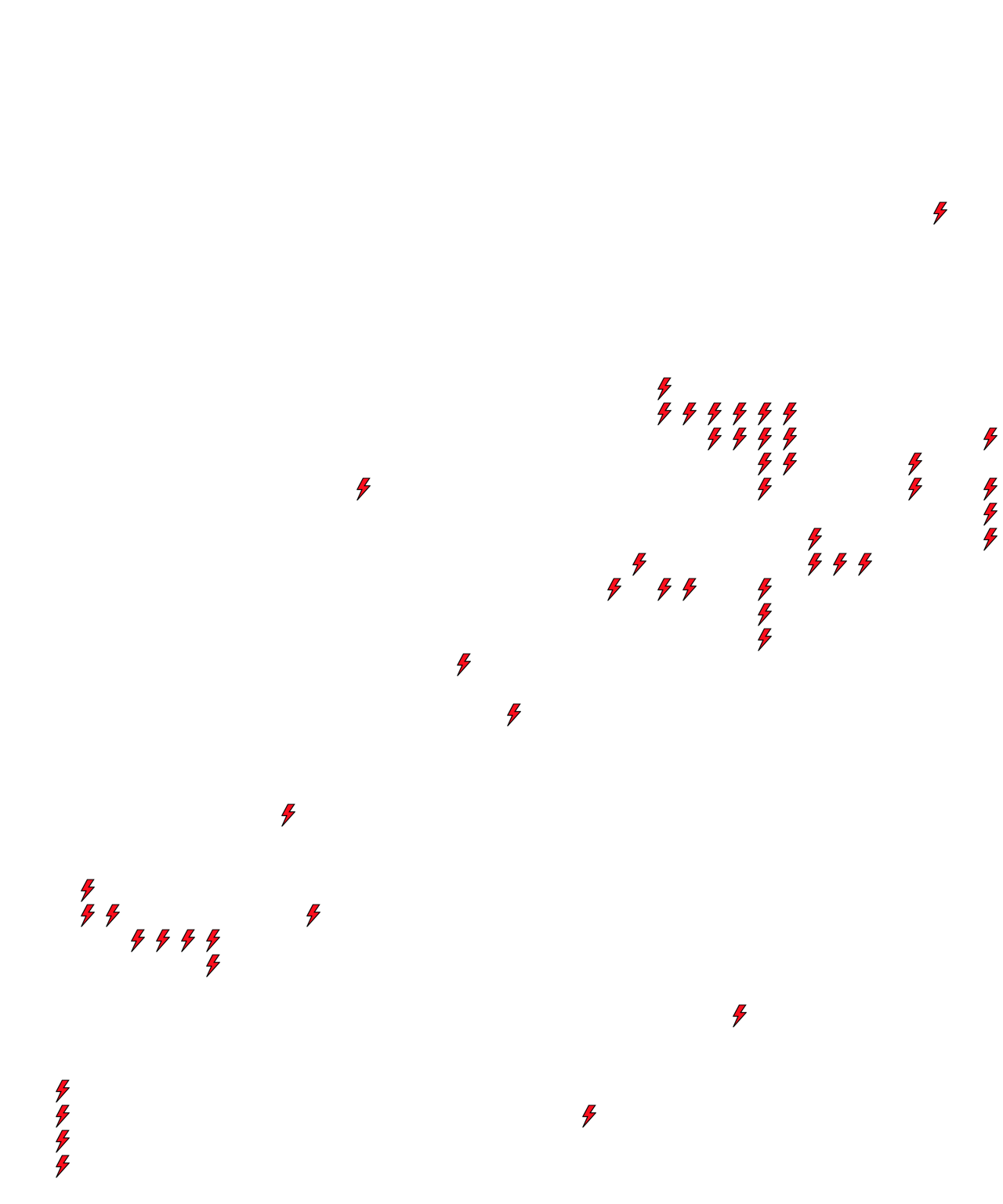 Lighthing Layer