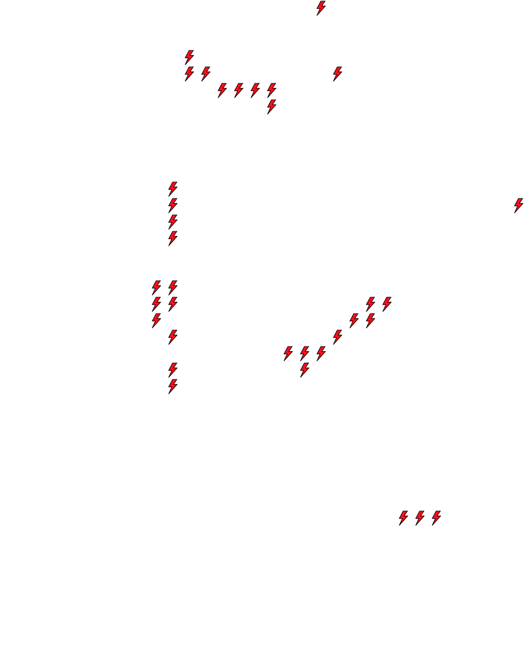 Lighthing Layer