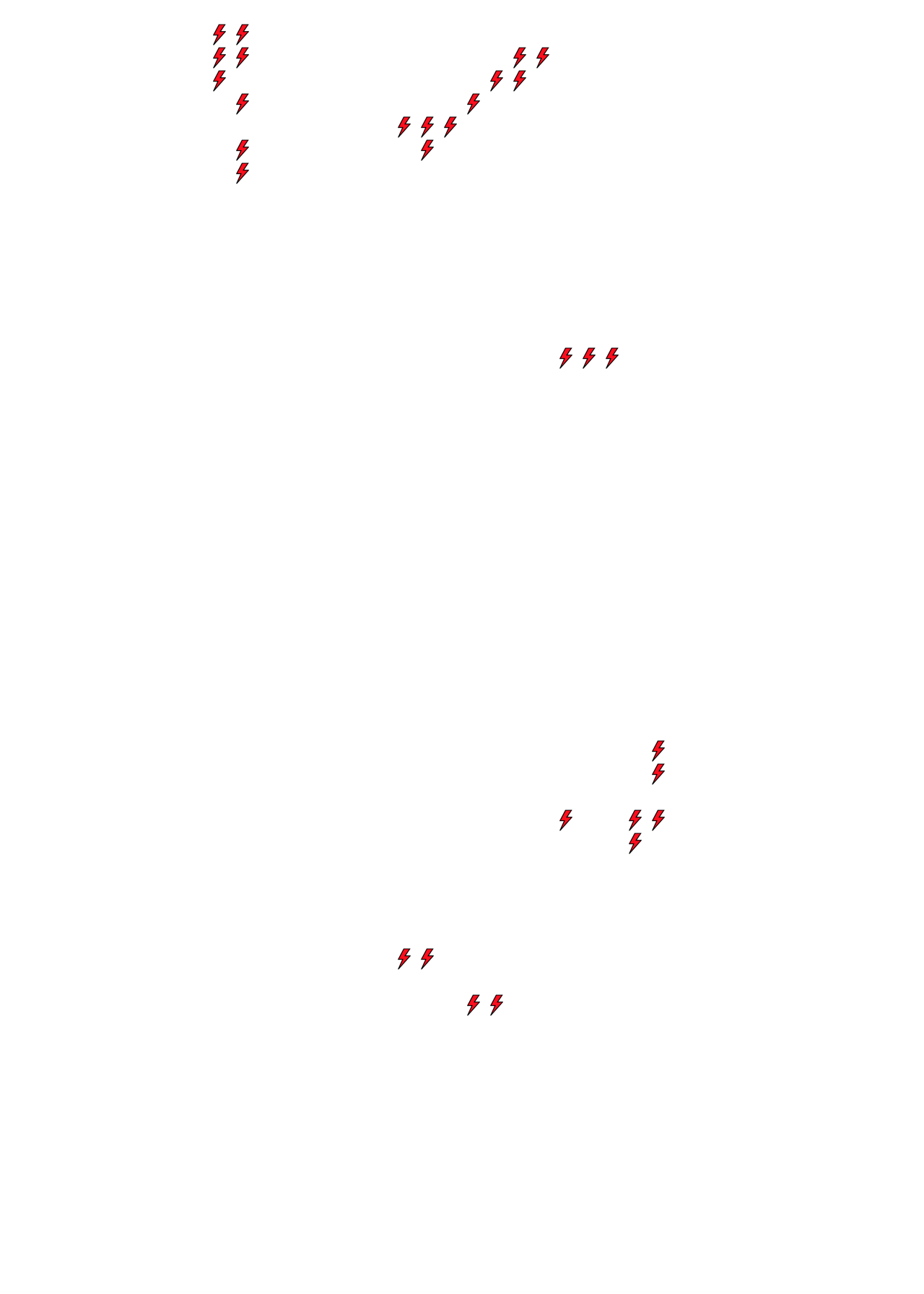 Lighthing Layer