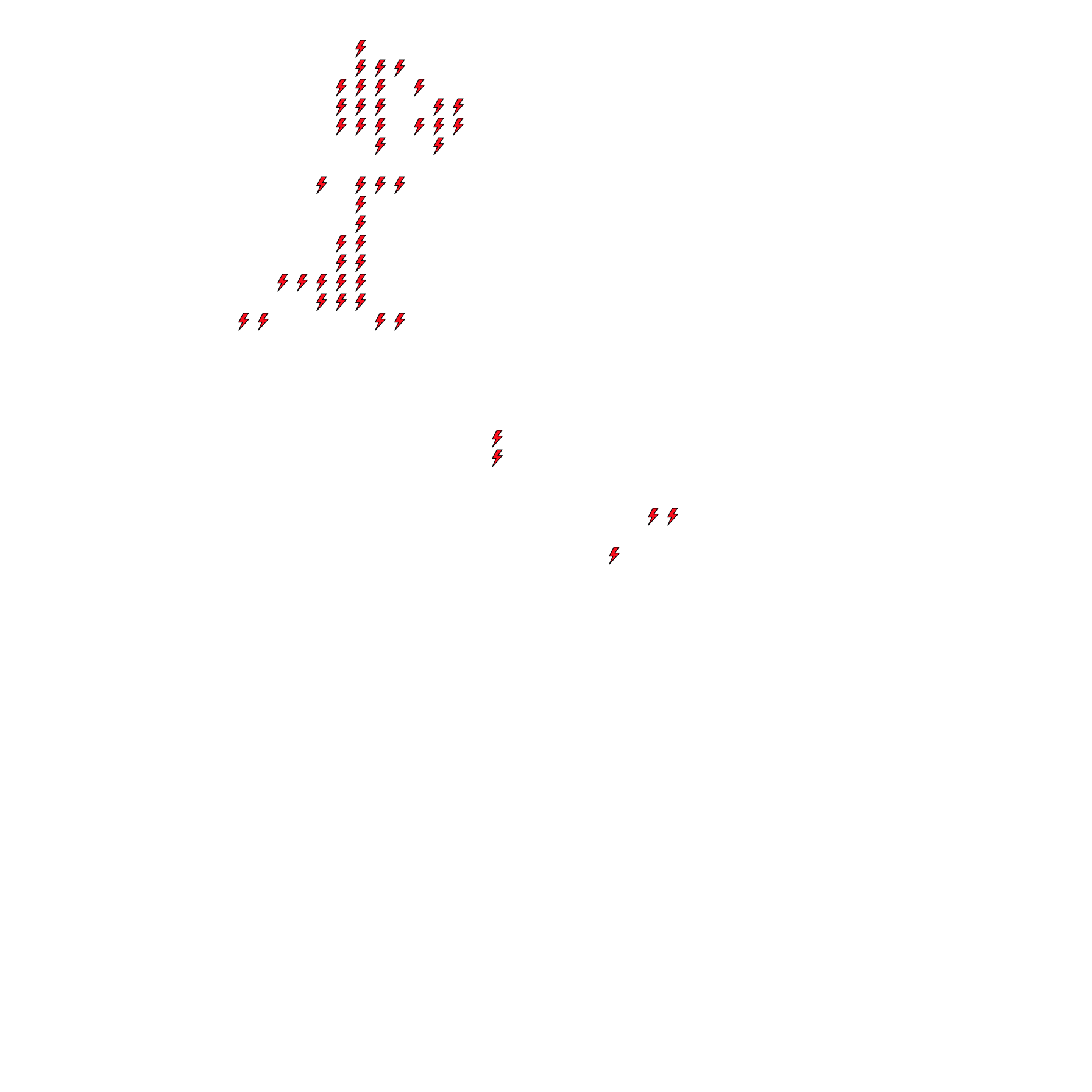 Lighthing Layer