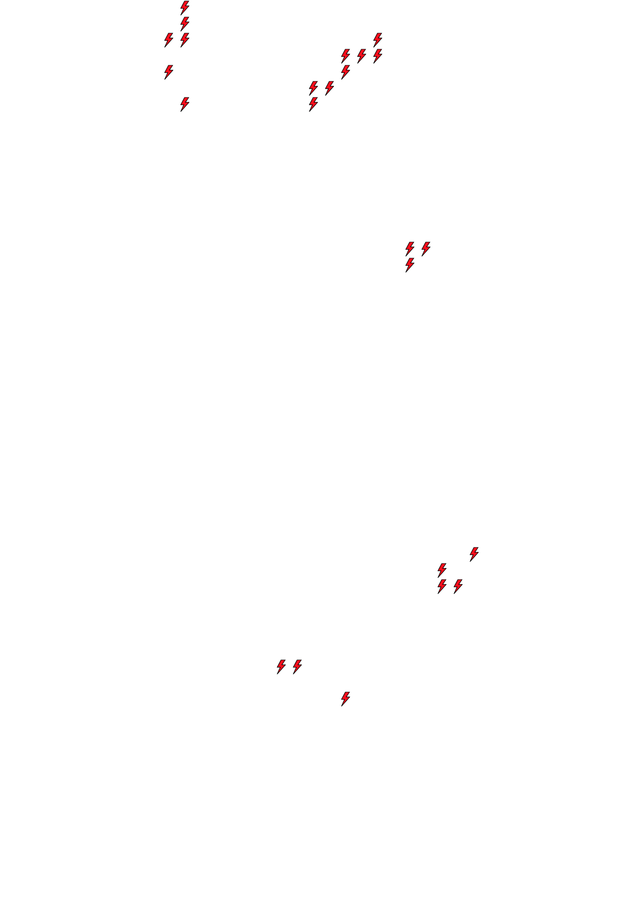 Lighthing Layer