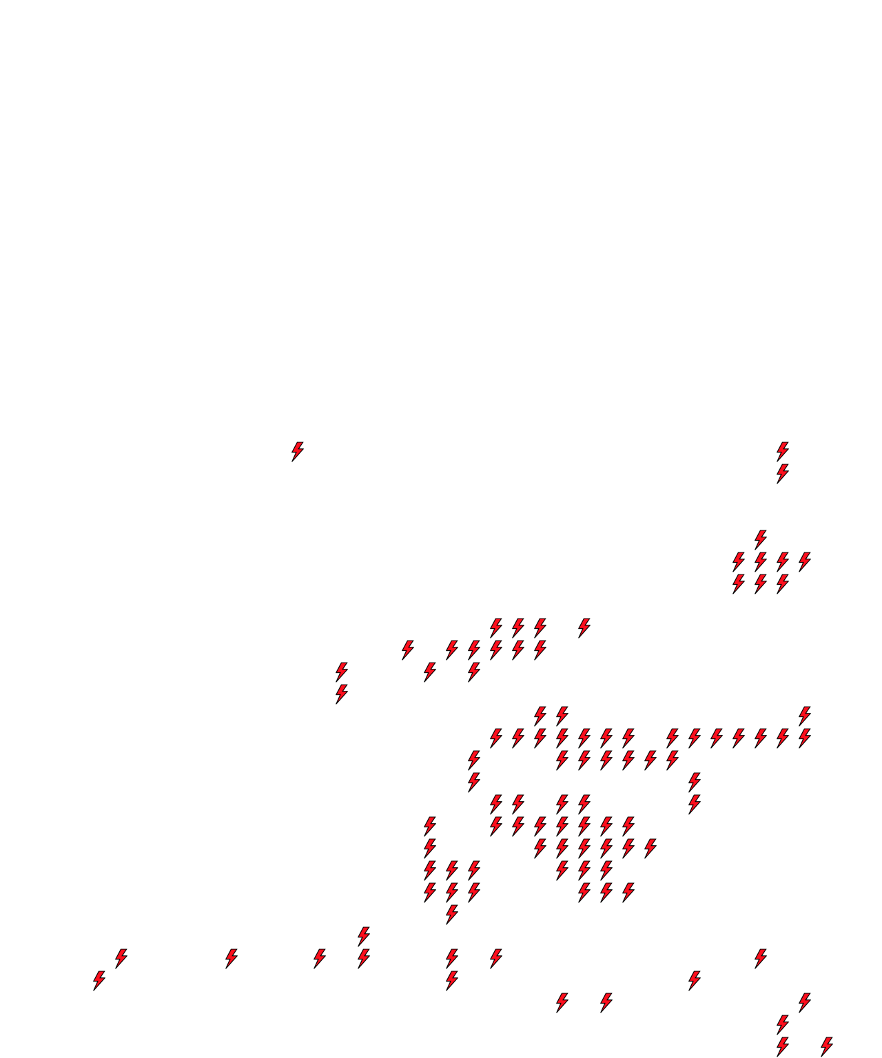 Lighthing Layer