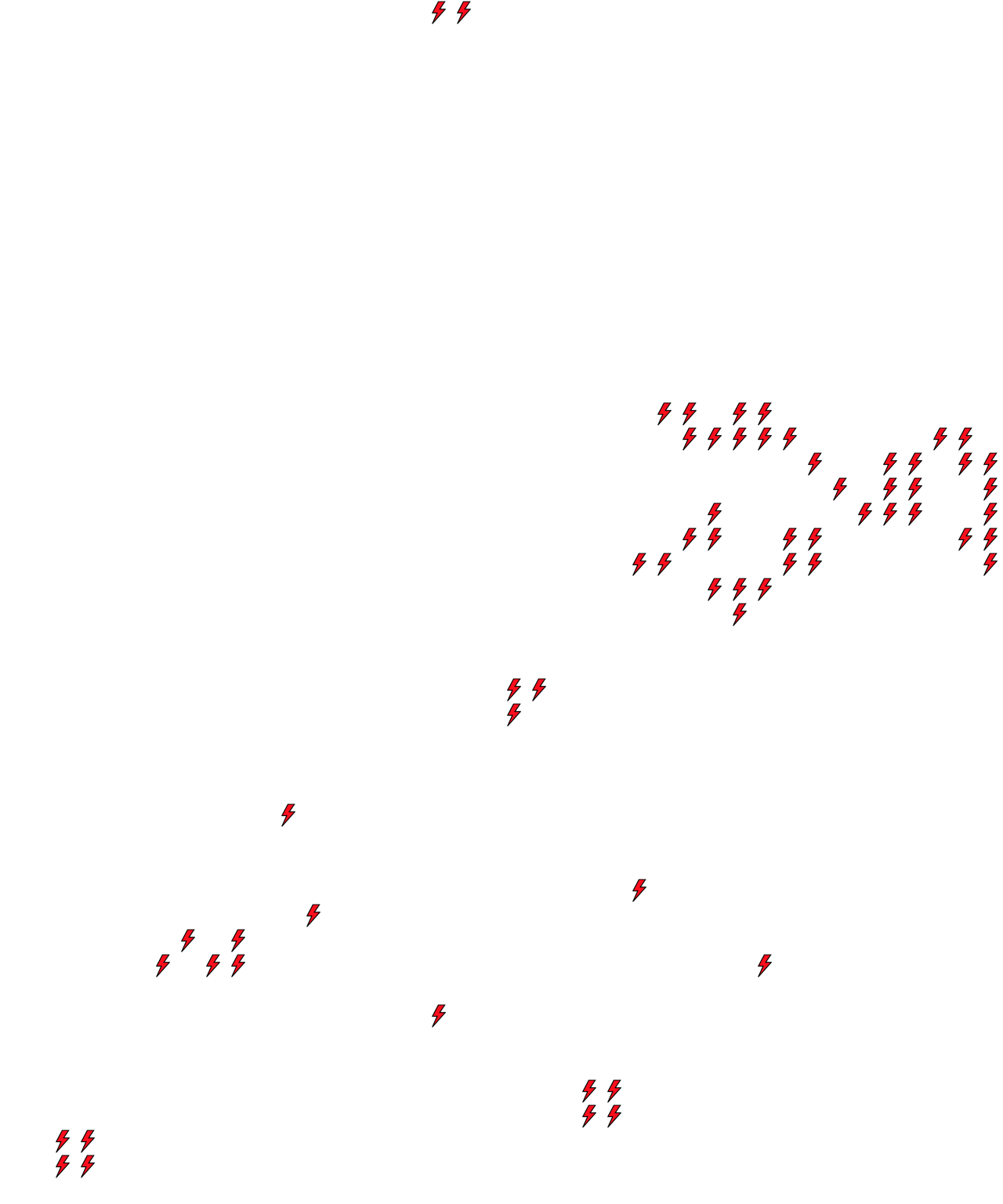 Lighthing Layer
