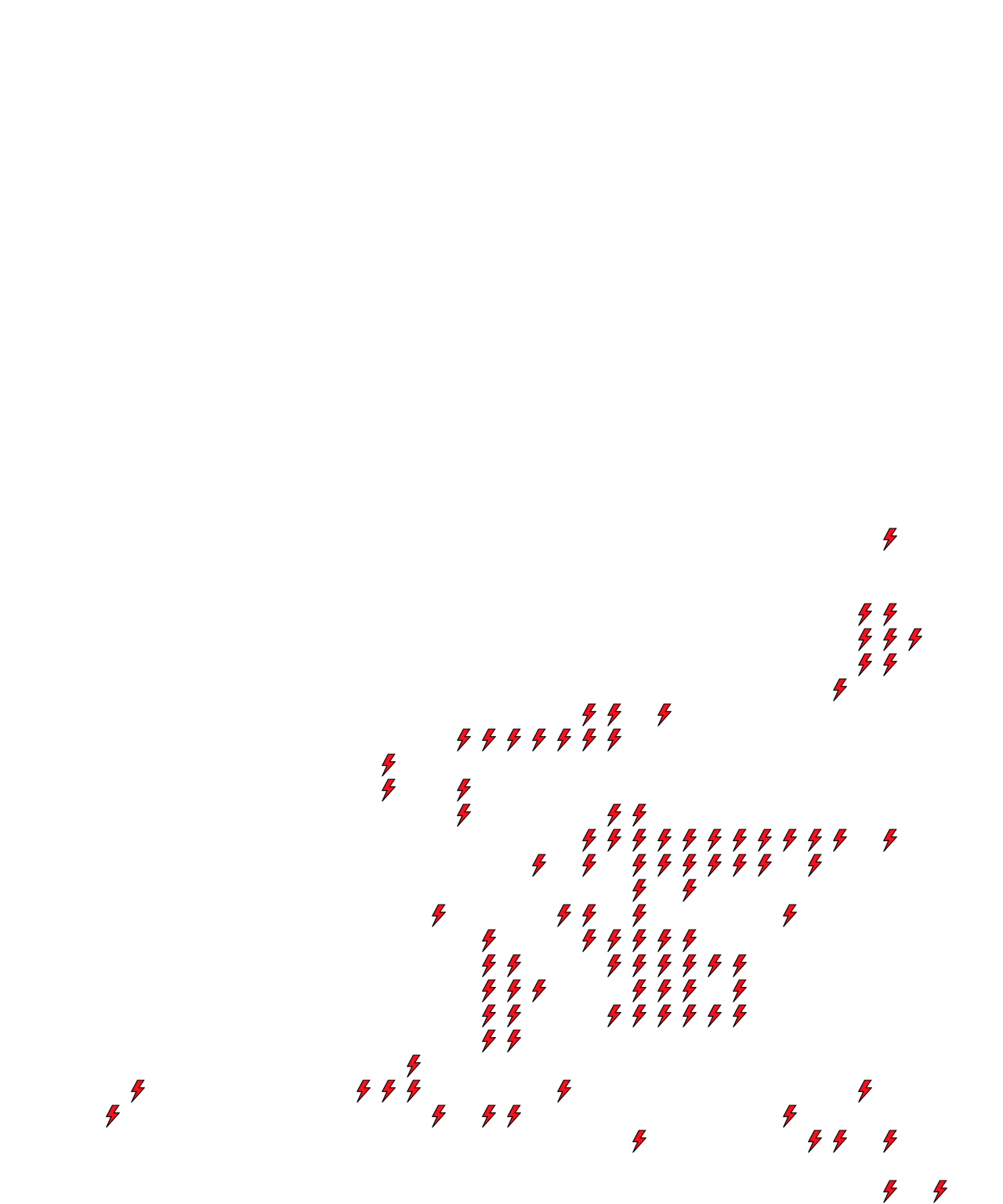 Lighthing Layer