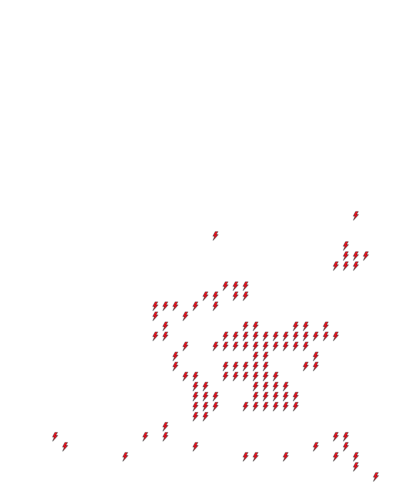 Lighthing Layer