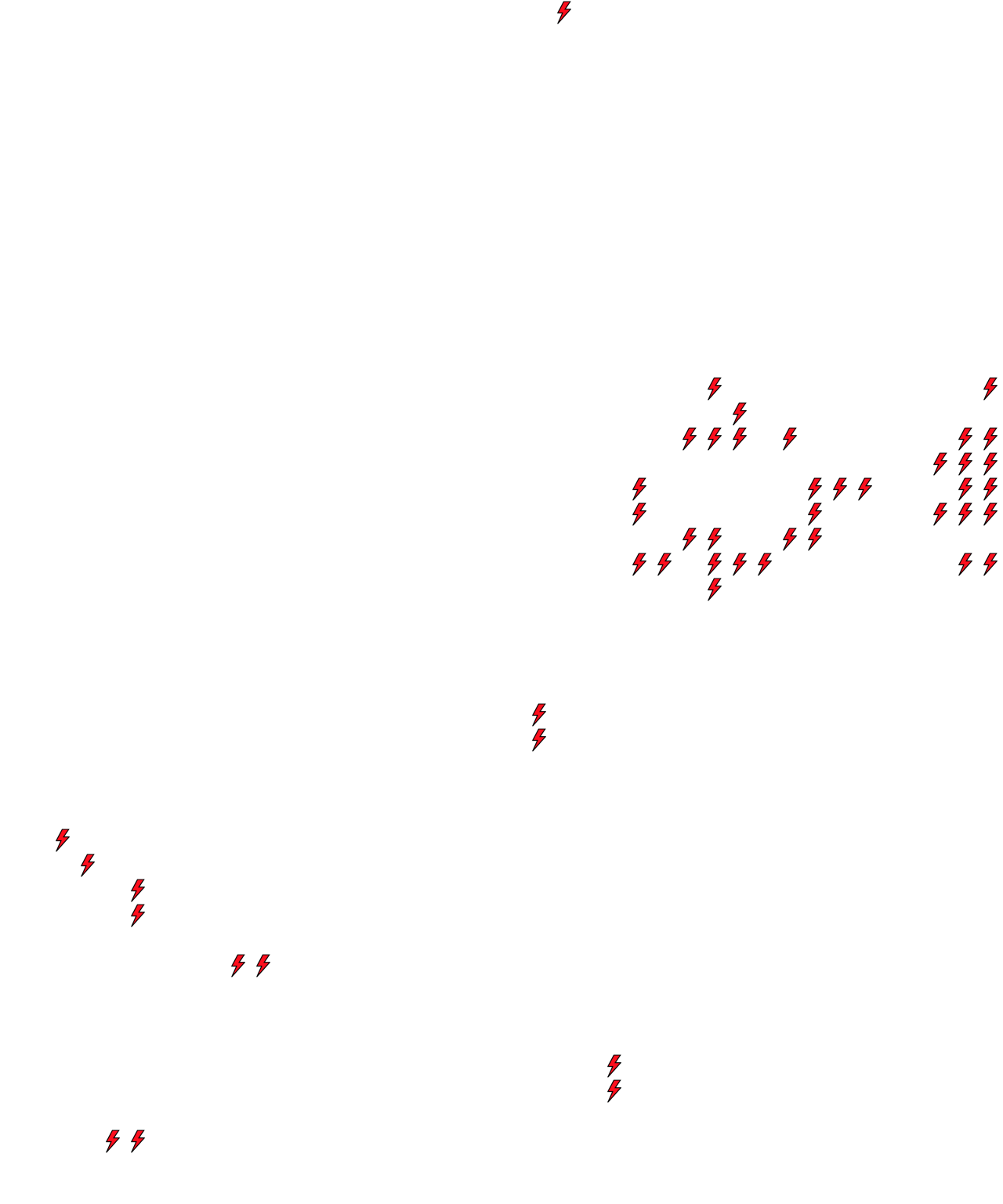Lighthing Layer