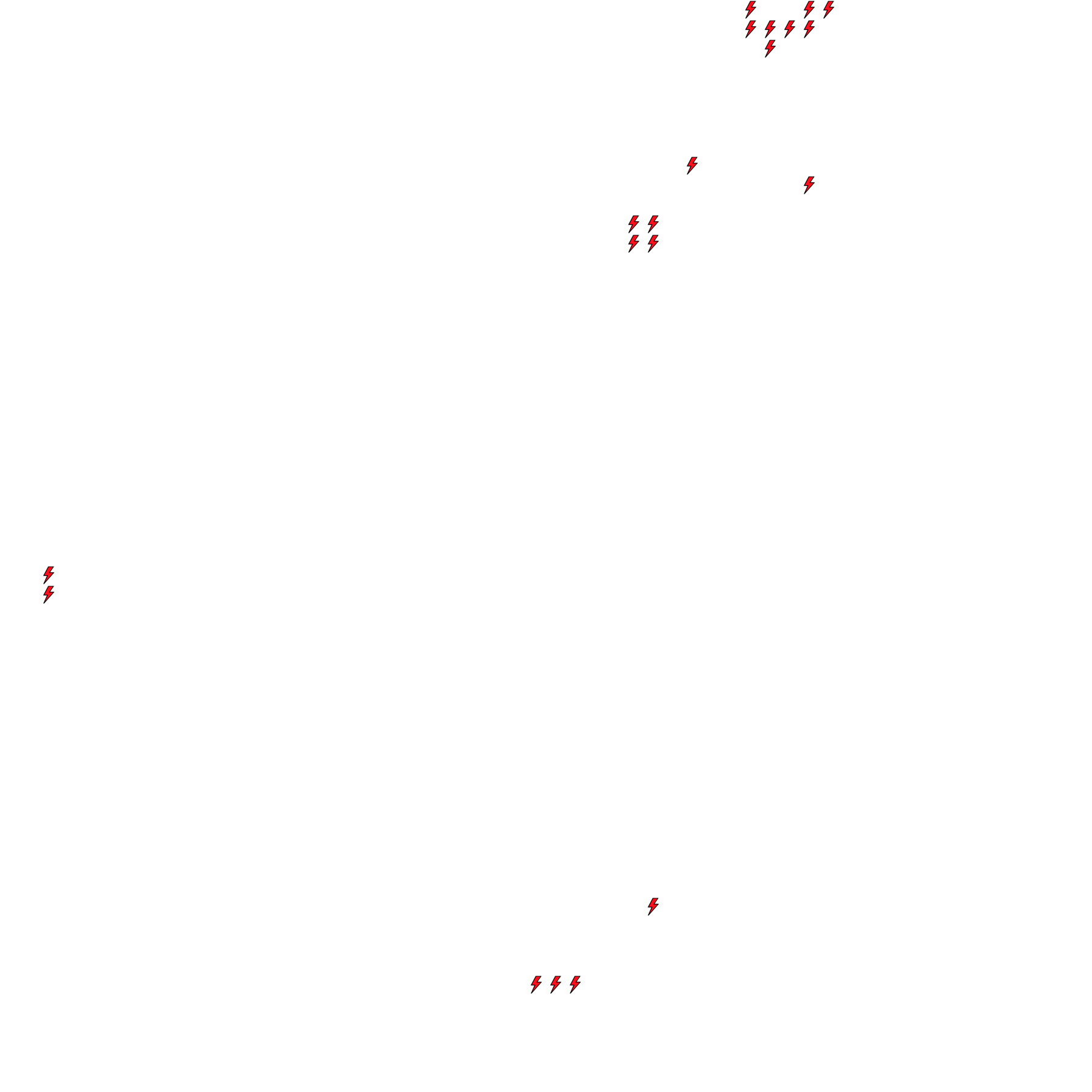 Lighthing Layer