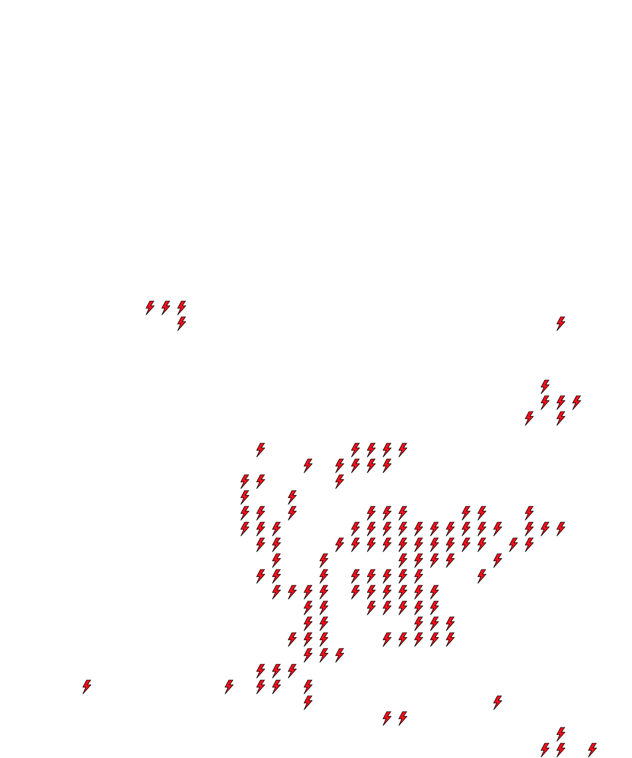 Lighthing Layer