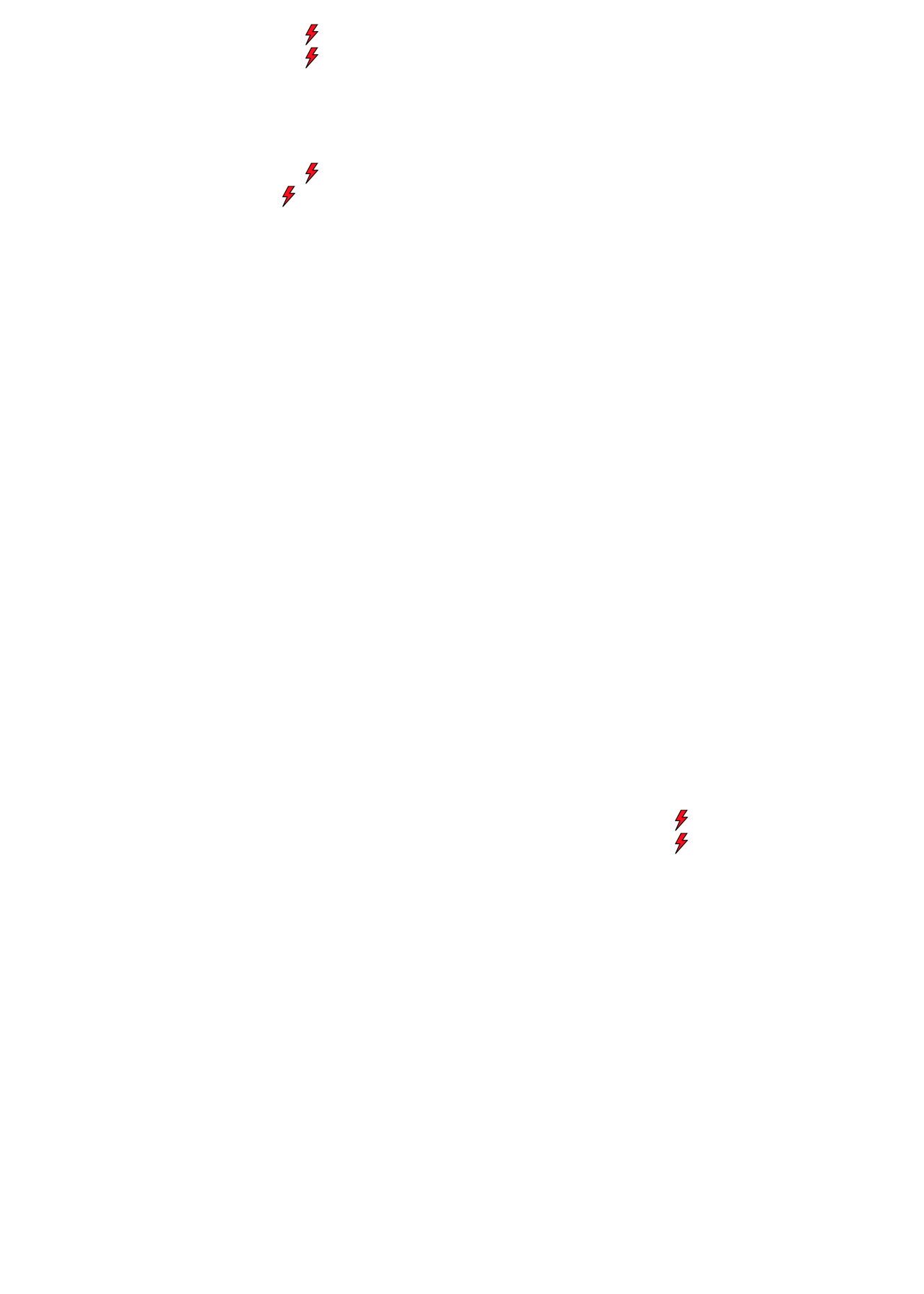 Lighthing Layer