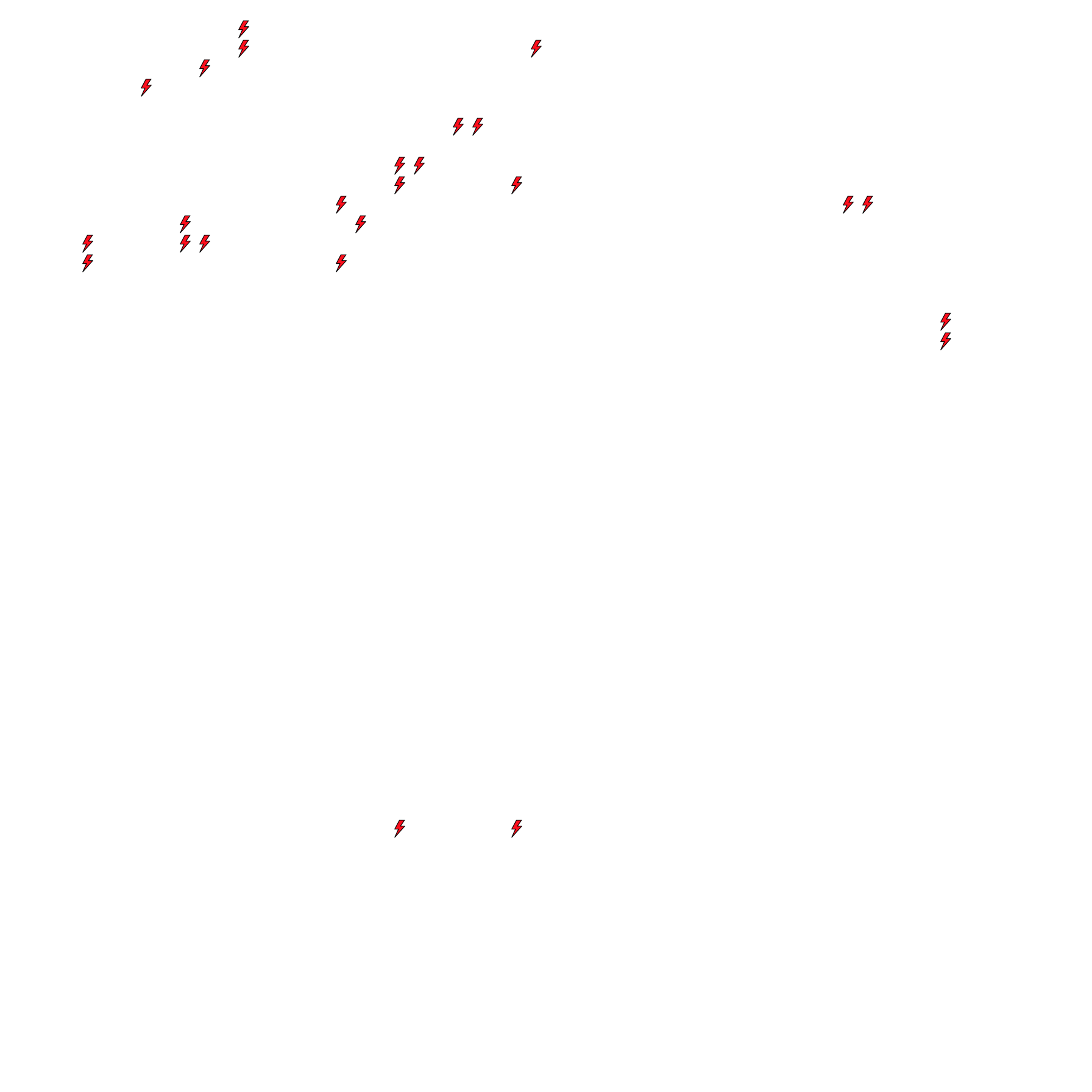 Lighthing Layer