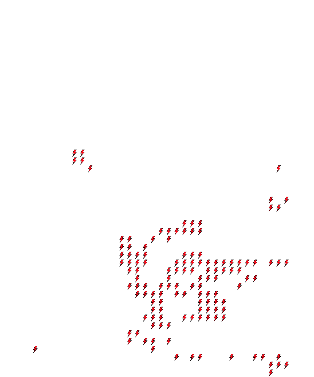 Lighthing Layer