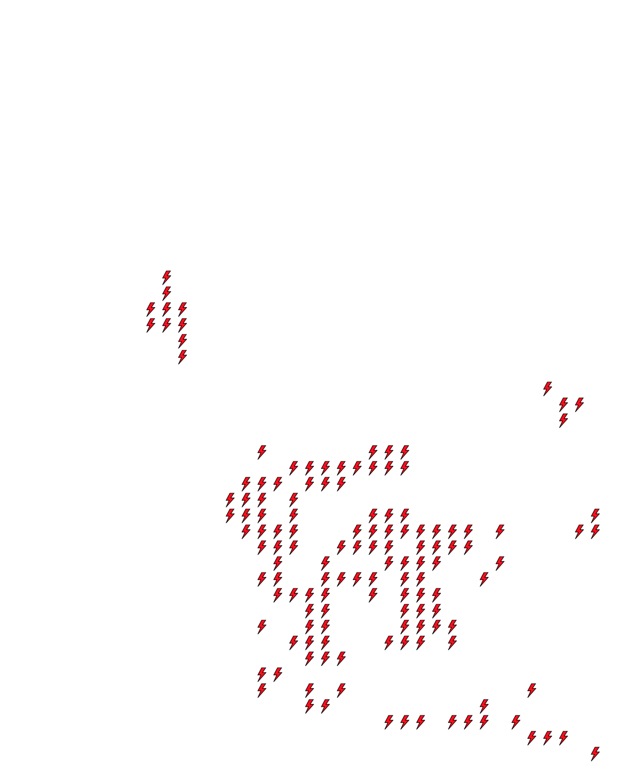 Lighthing Layer