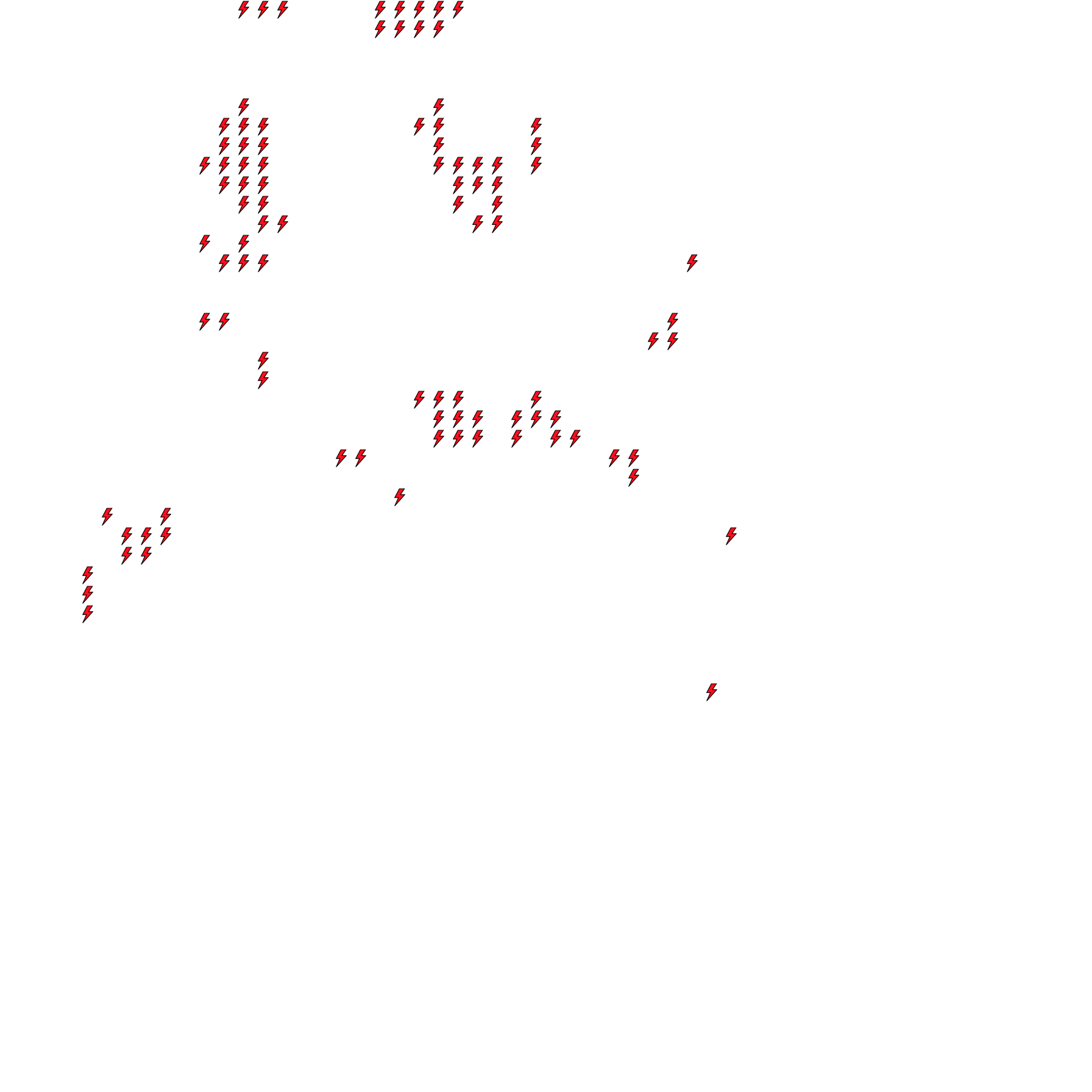 Lighthing Layer