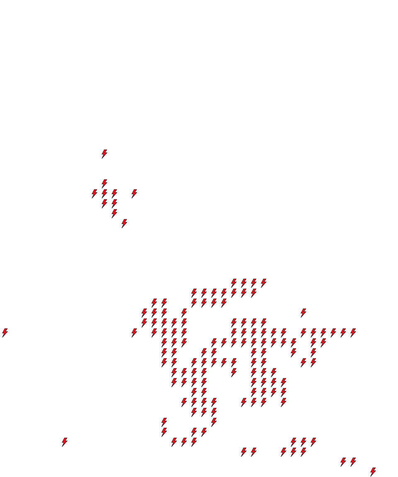 Lighthing Layer