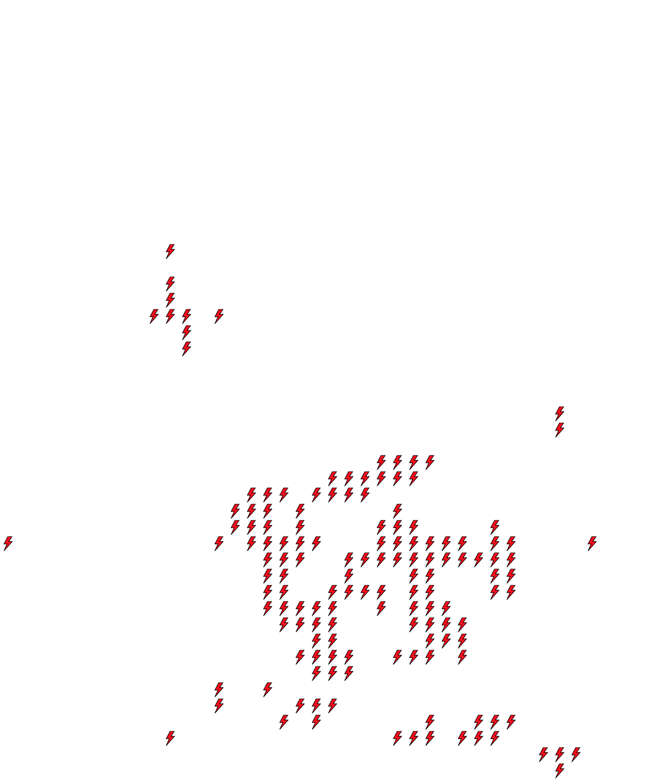 Lighthing Layer