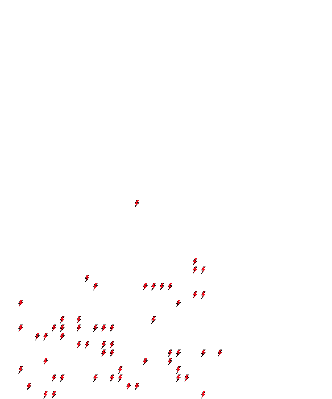 Lighthing Layer