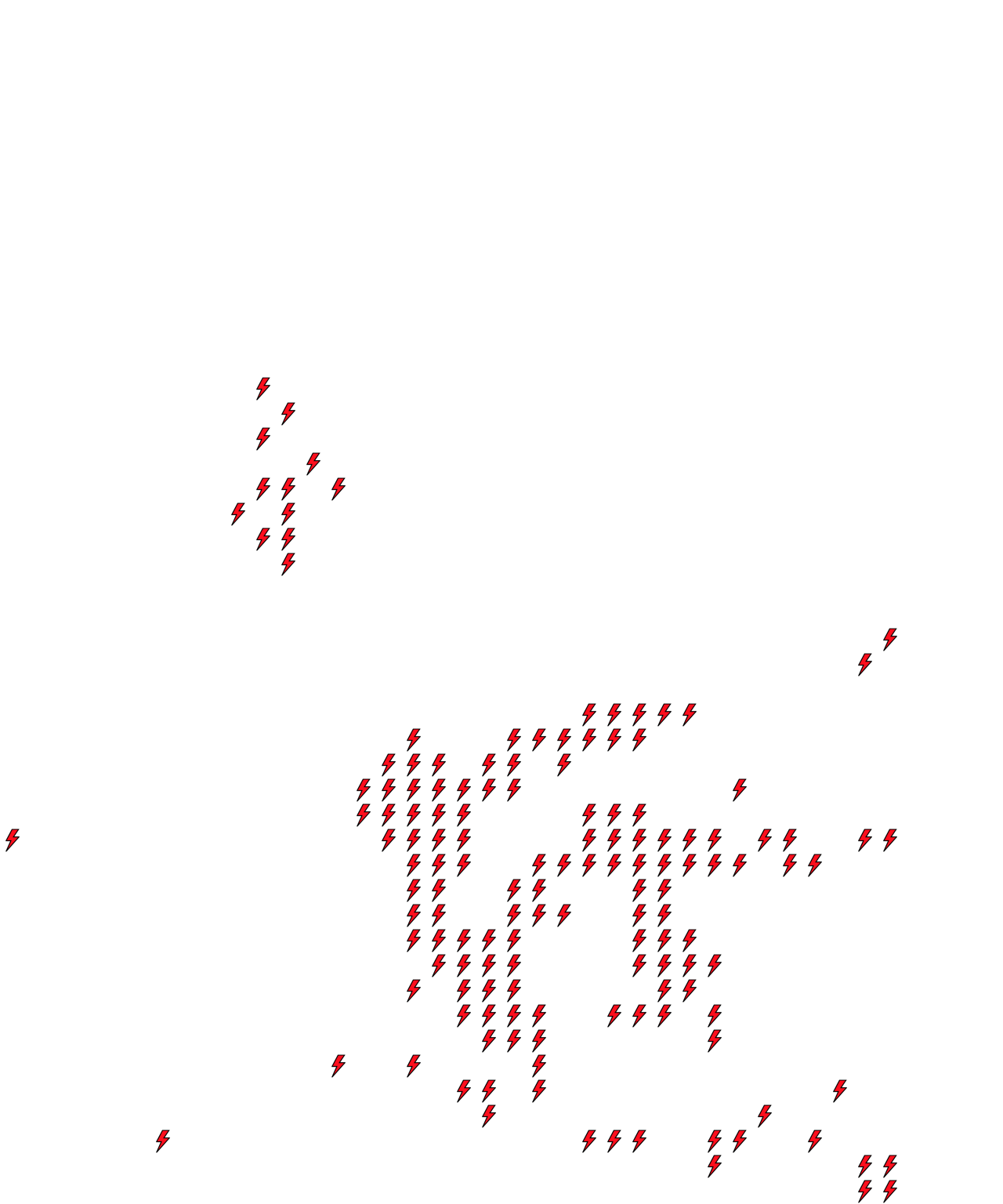 Lighthing Layer