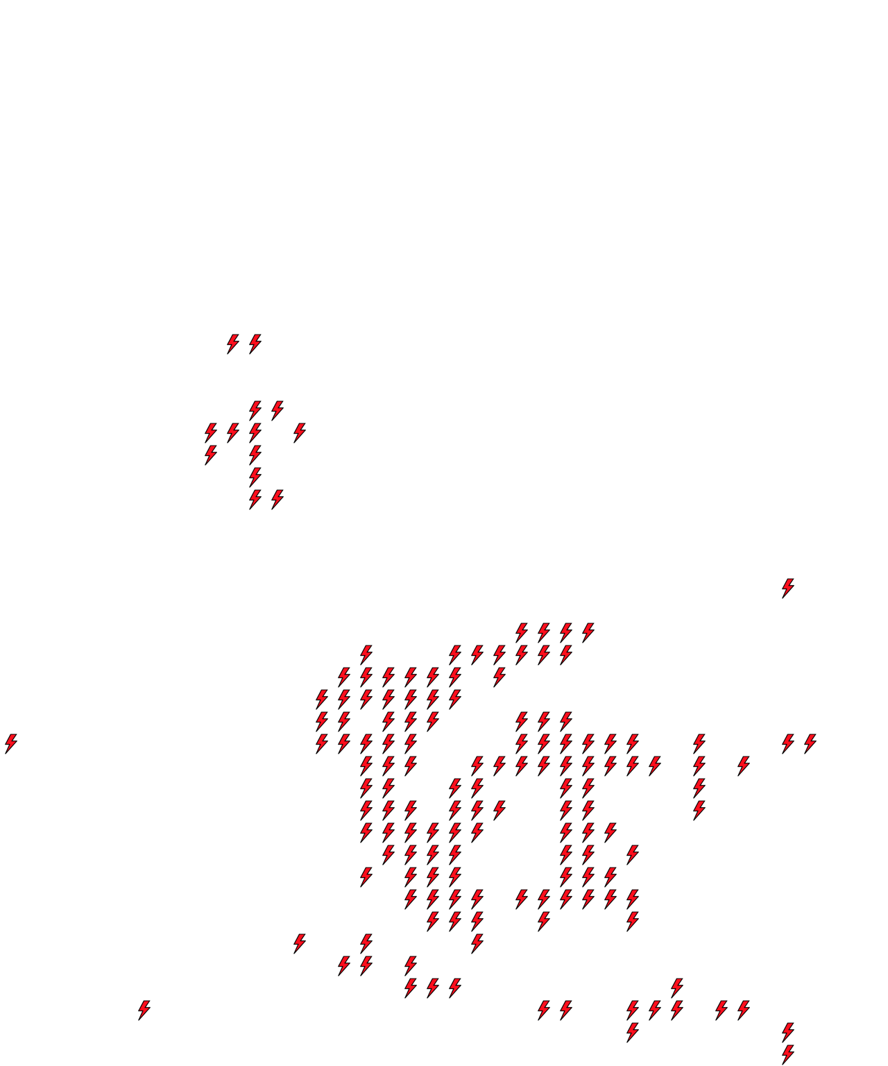 Lighthing Layer