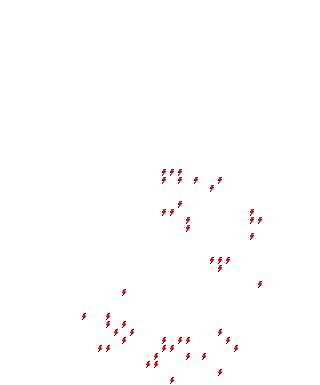 Lighthing Layer
