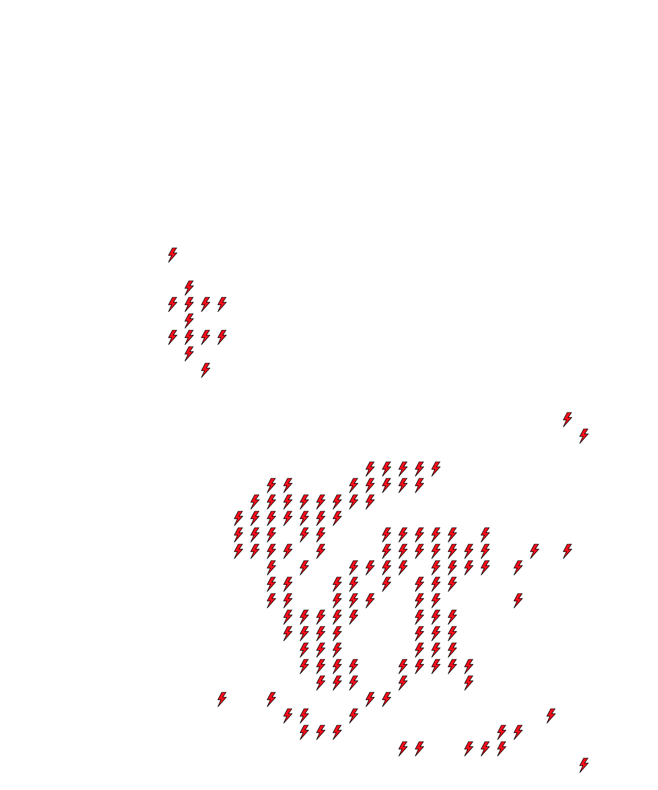 Lighthing Layer