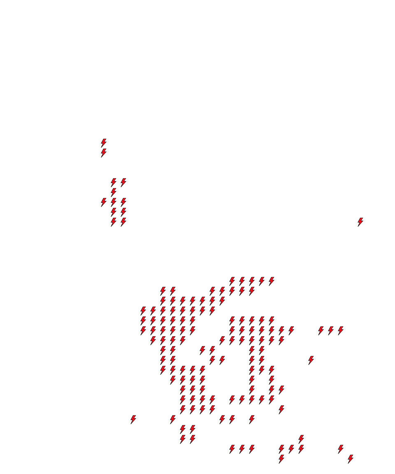 Lighthing Layer