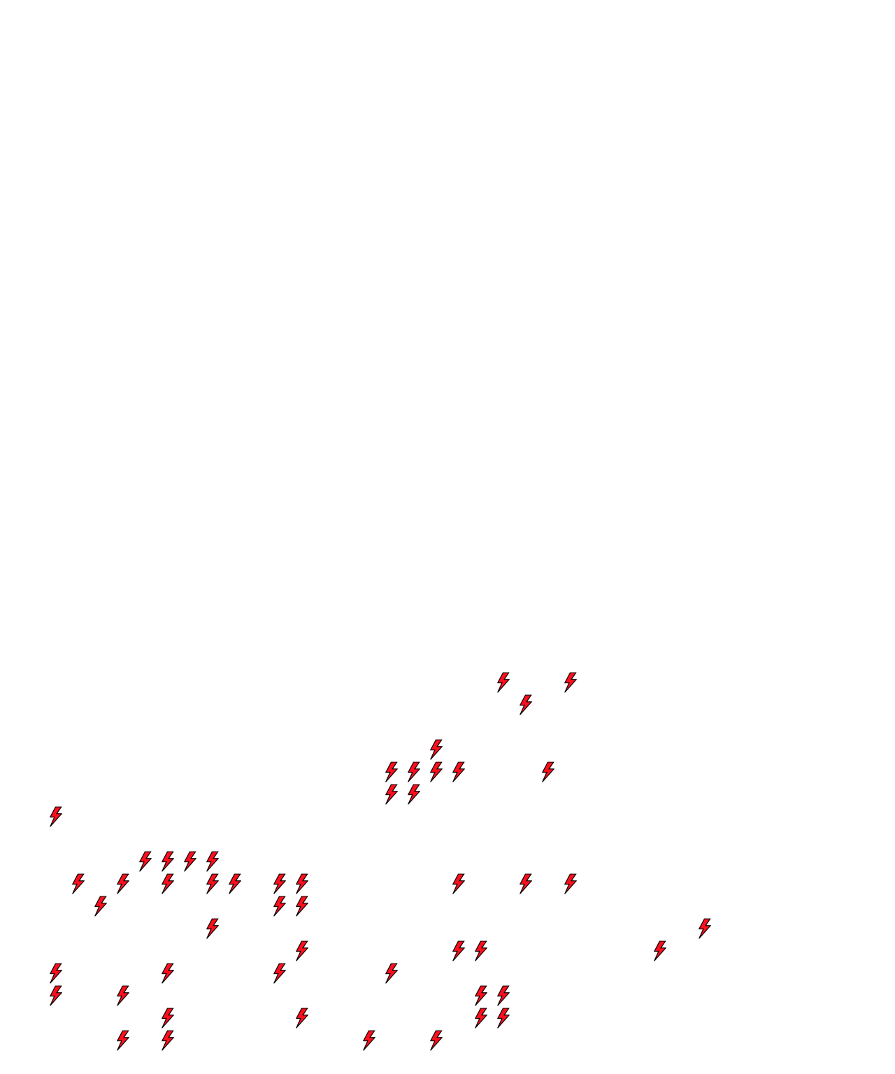 Lighthing Layer