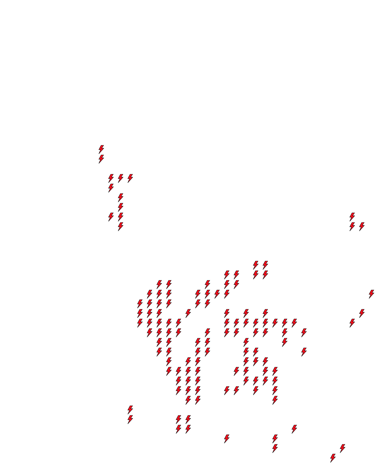 Lighthing Layer