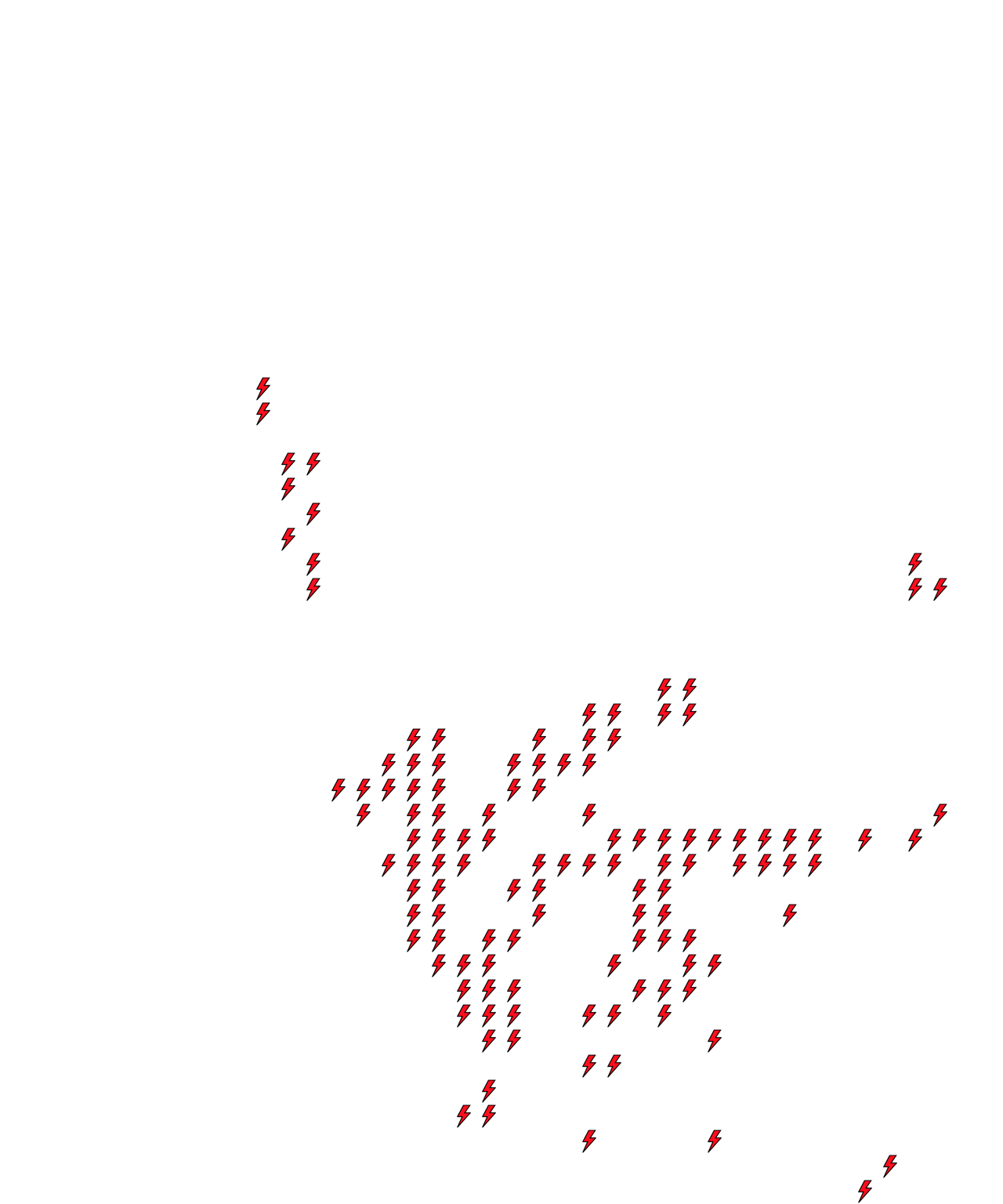 Lighthing Layer