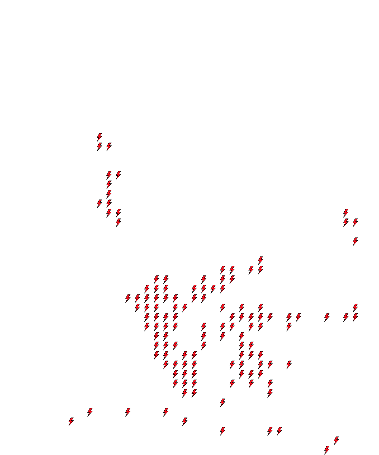 Lighthing Layer