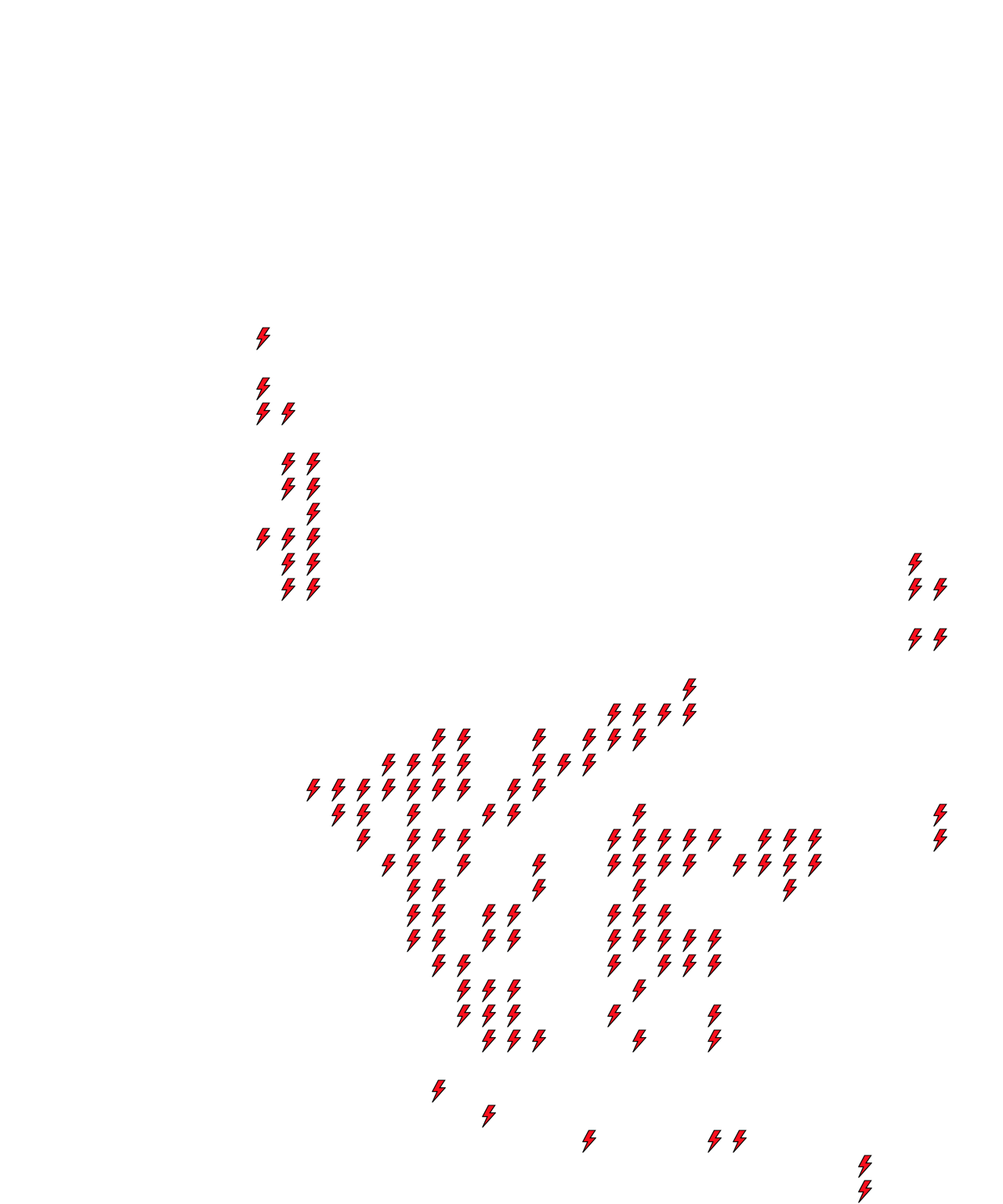 Lighthing Layer