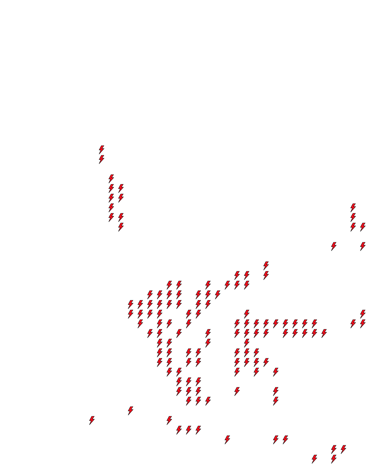 Lighthing Layer