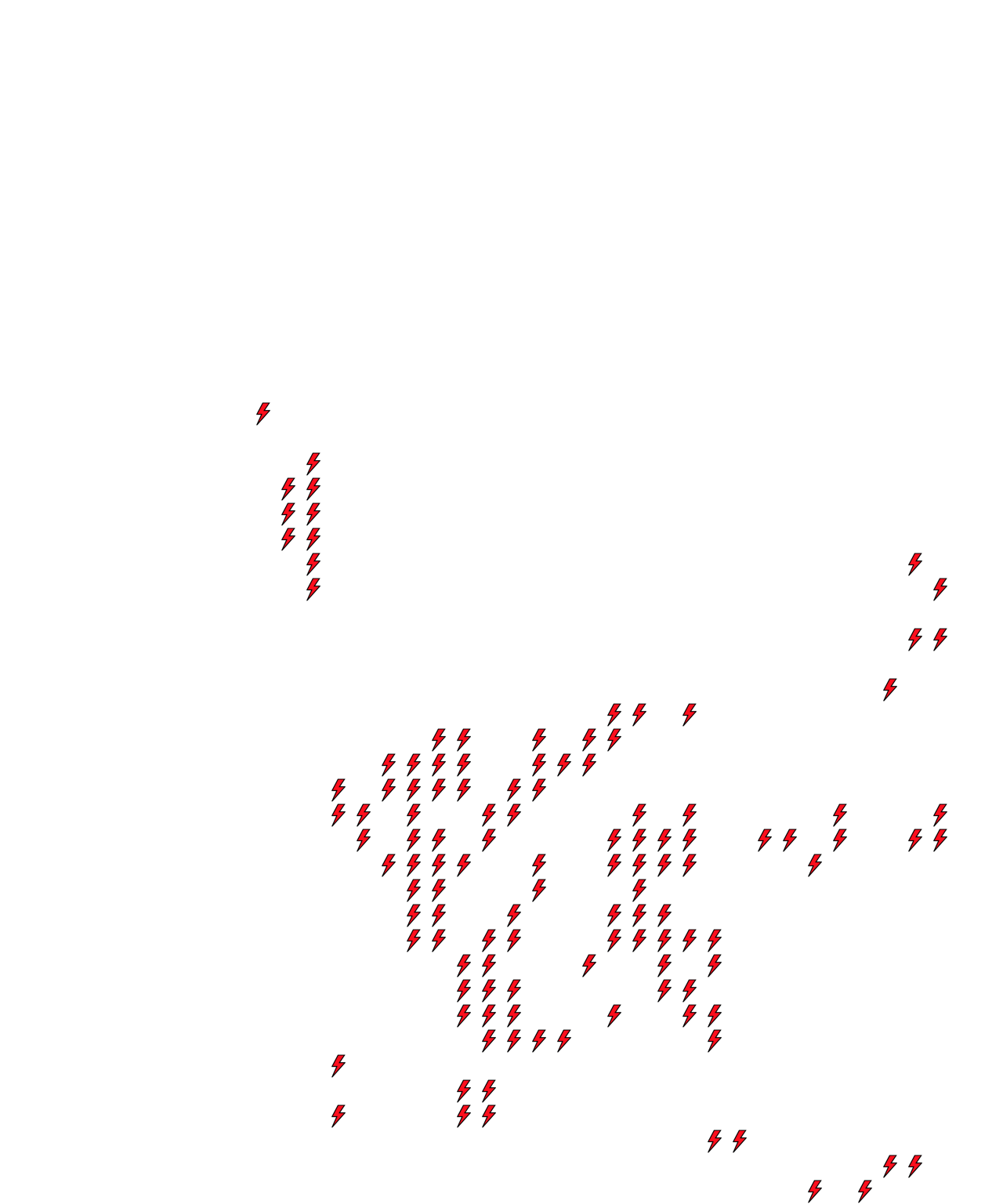 Lighthing Layer