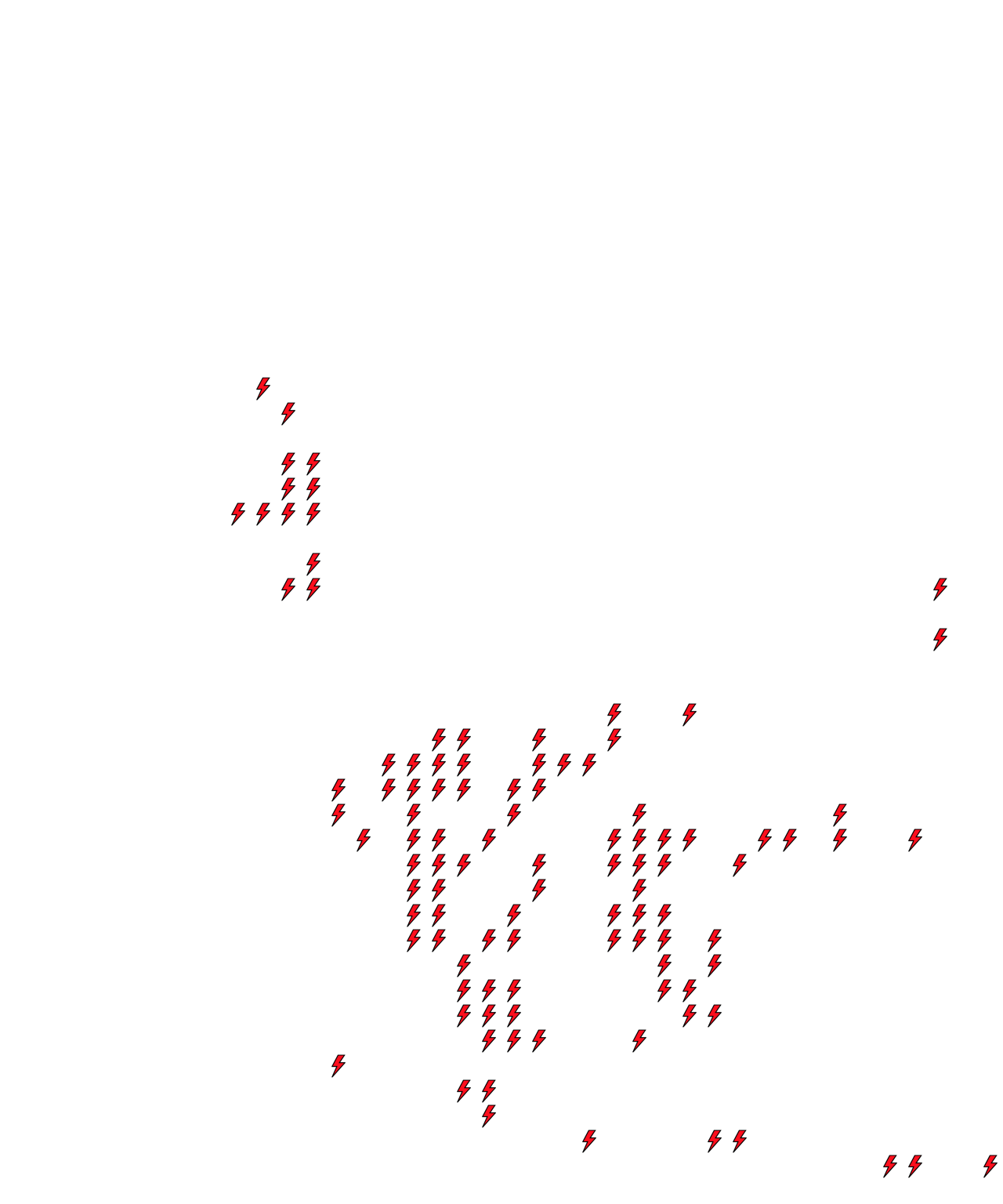 Lighthing Layer
