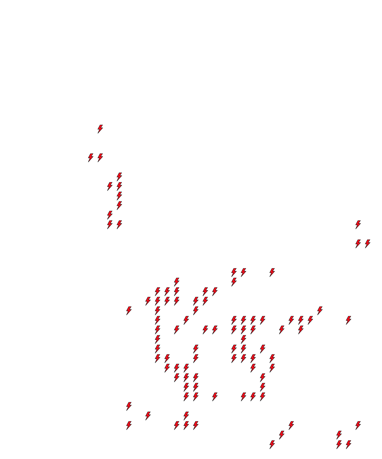 Lighthing Layer
