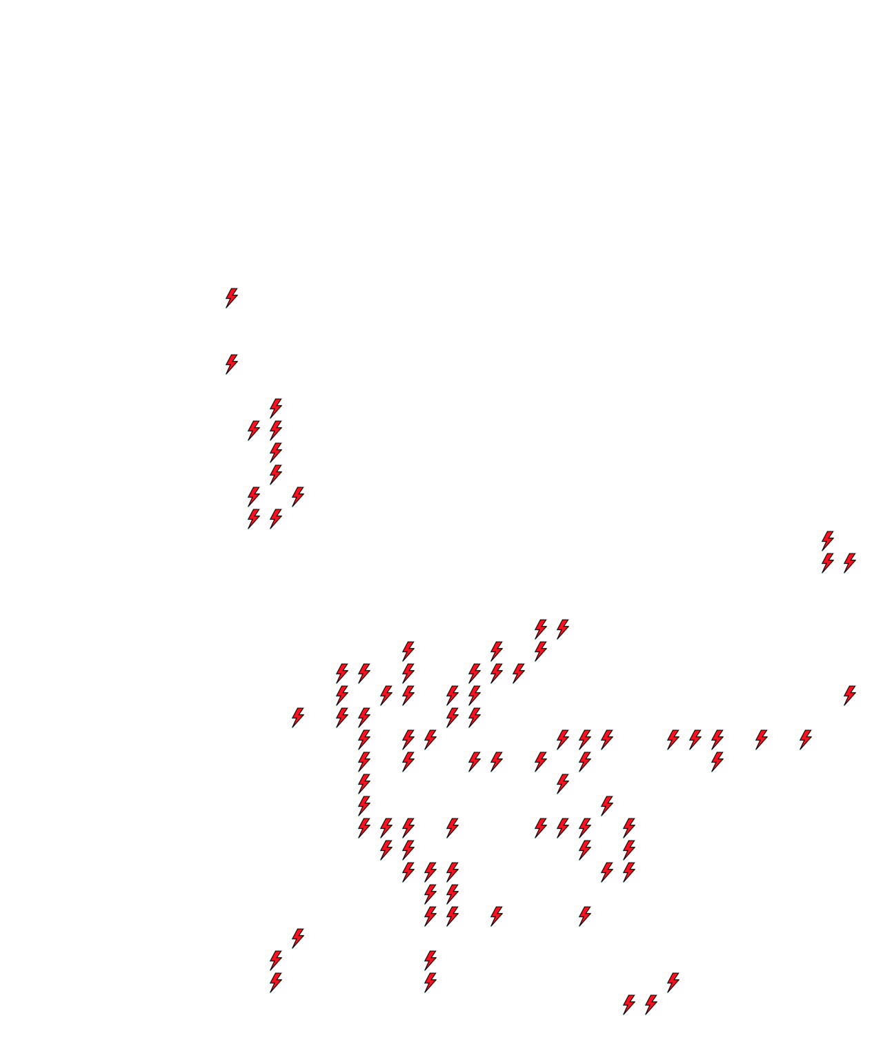 Lighthing Layer
