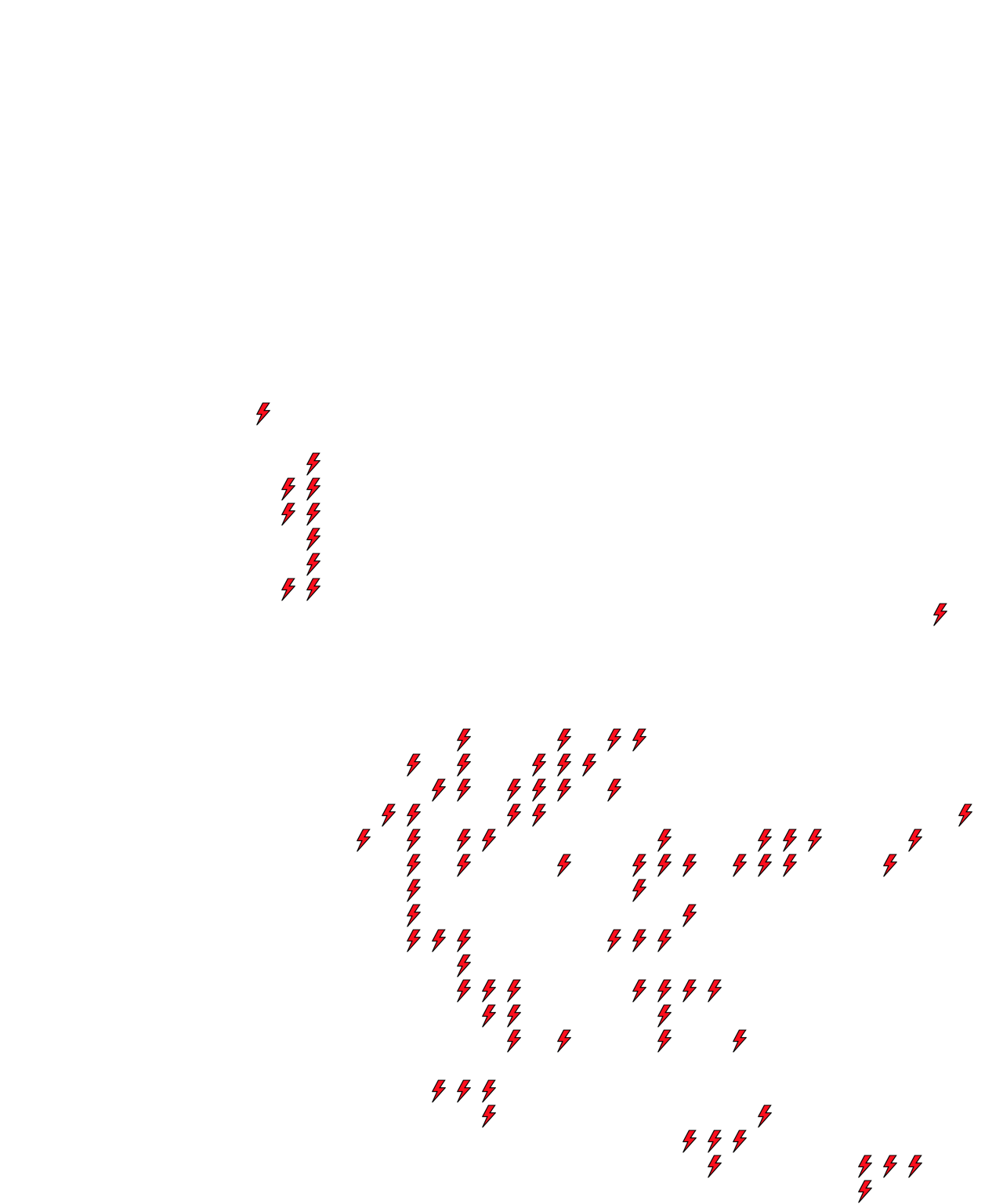 Lighthing Layer