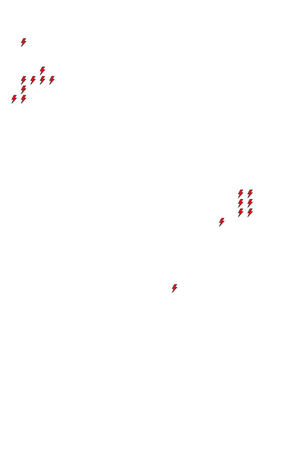 Lighthing Layer