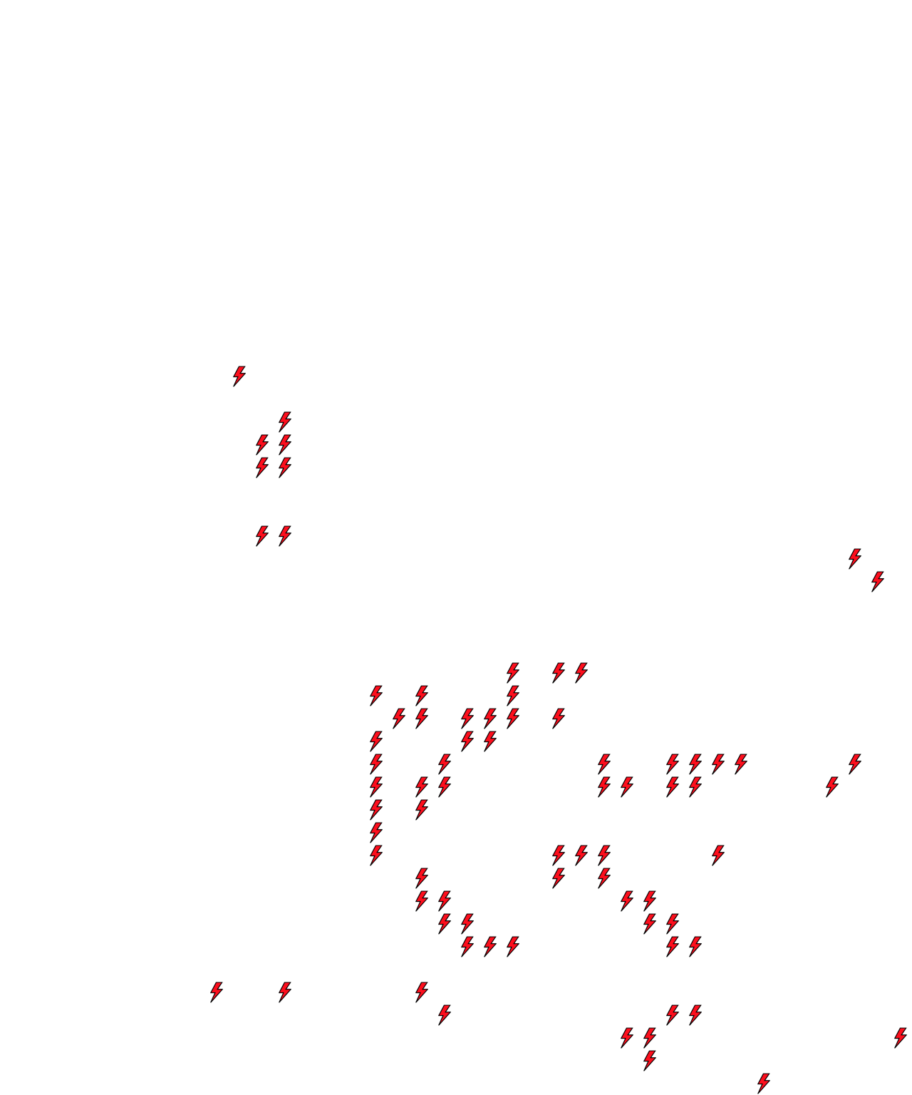 Lighthing Layer