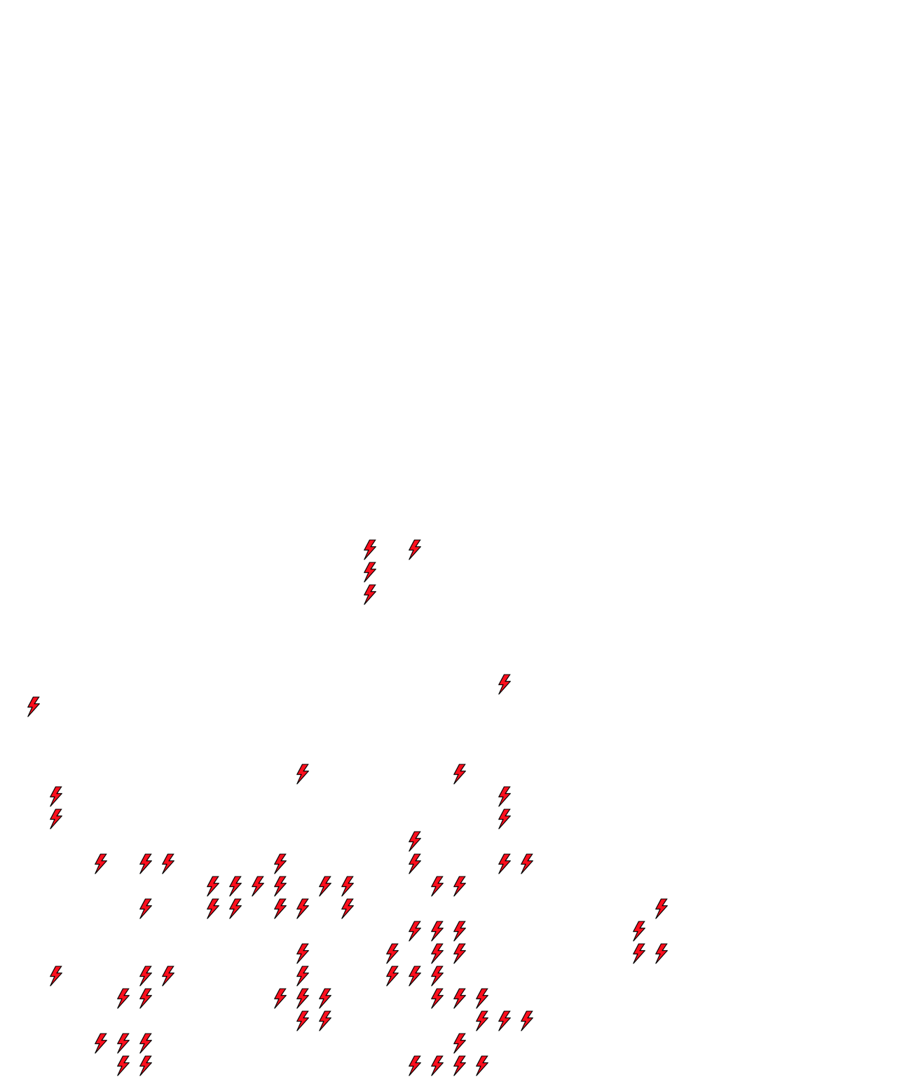 Lighthing Layer