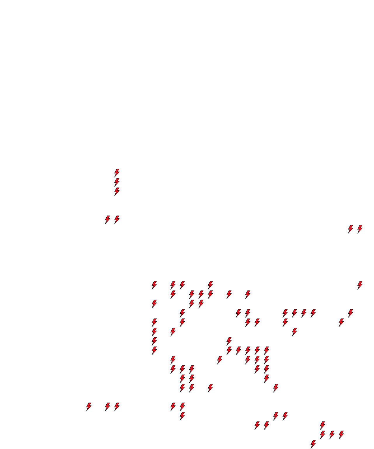 Lighthing Layer