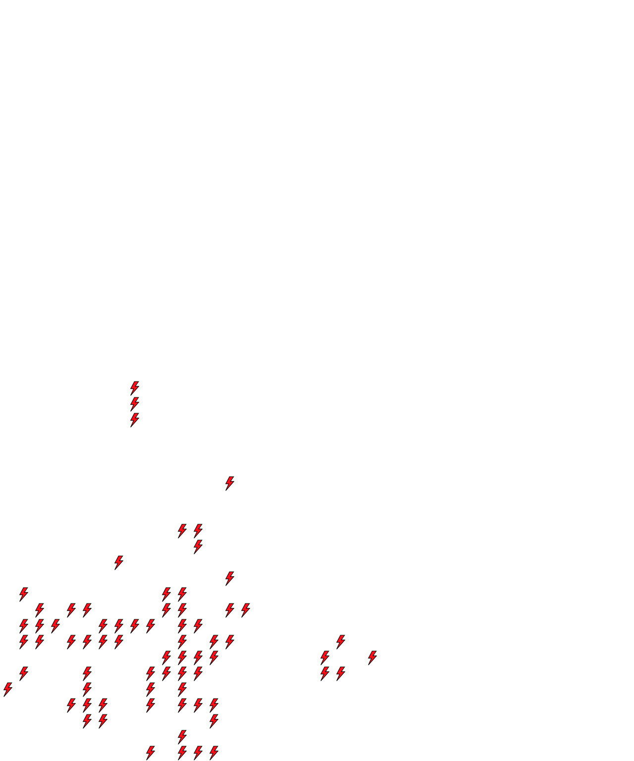 Lighthing Layer