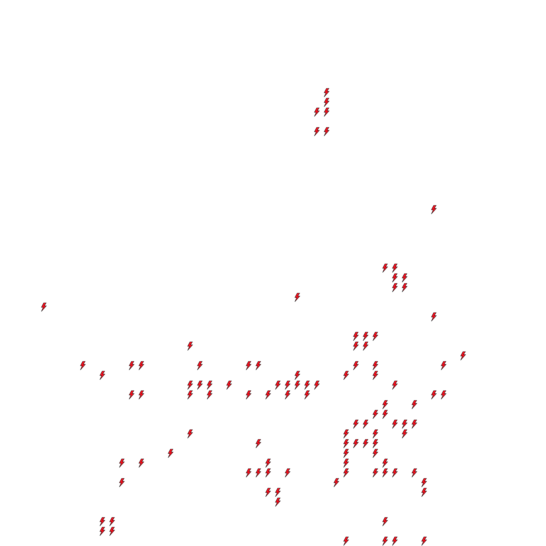 Lighthing Layer
