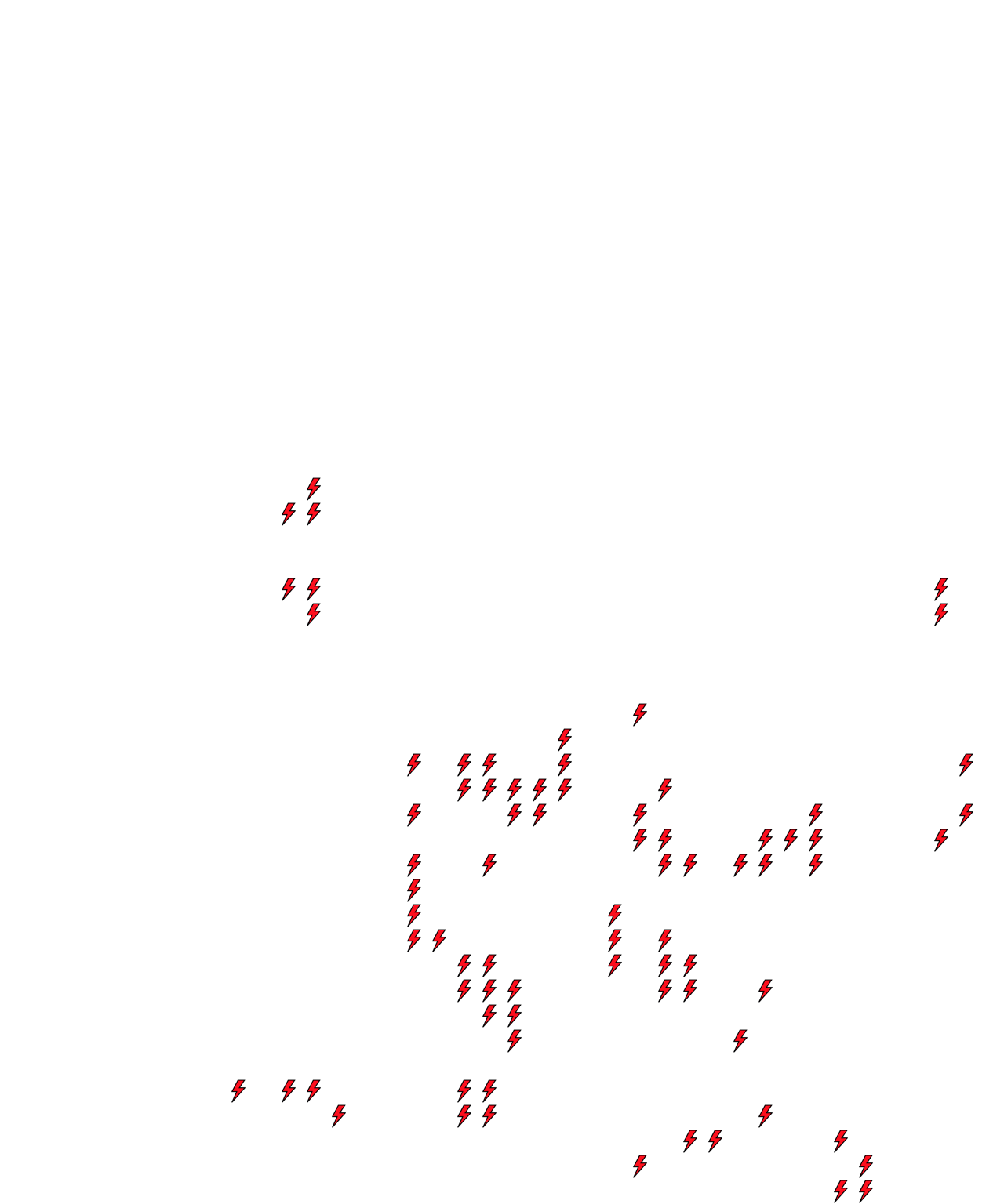 Lighthing Layer